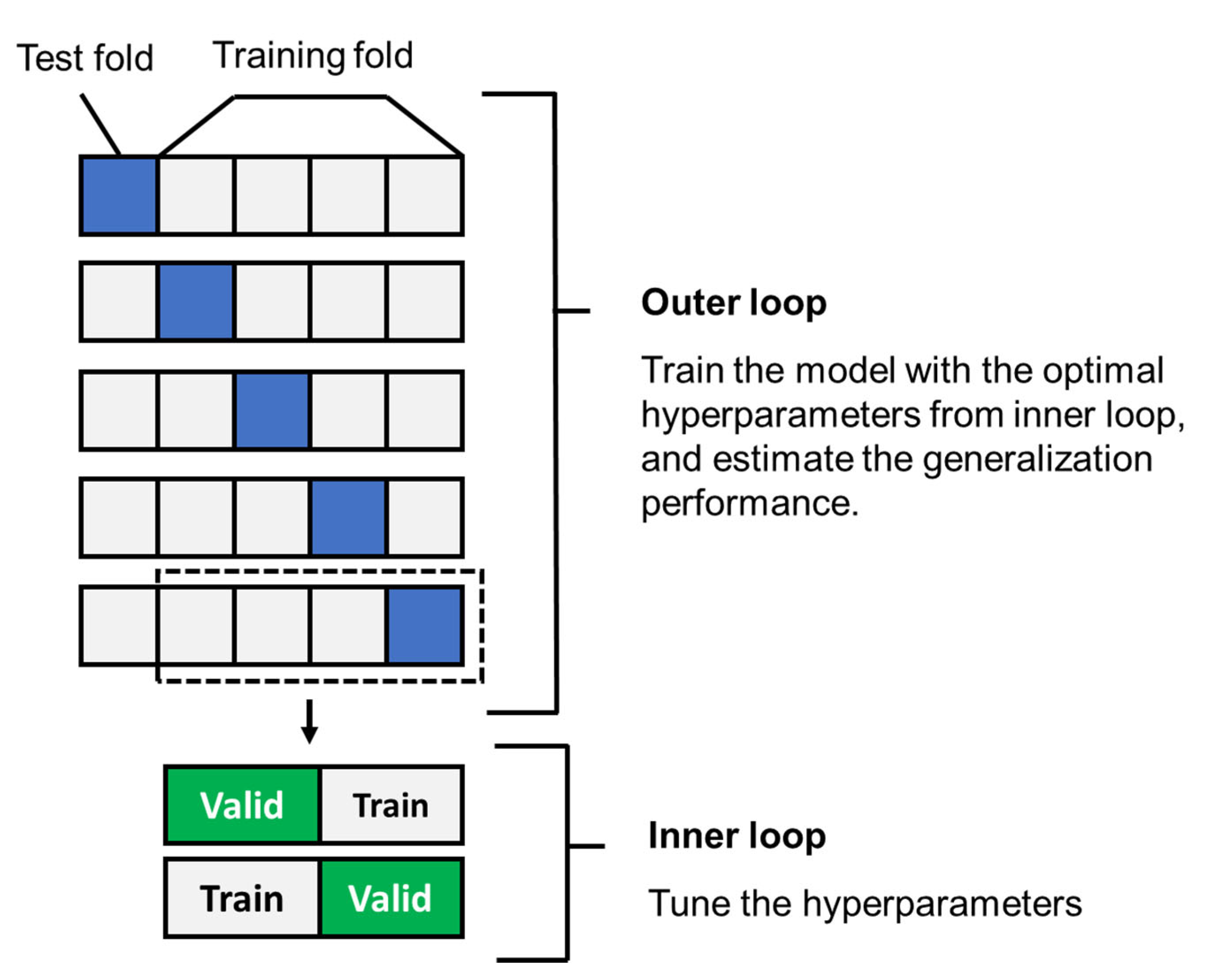 Aerospace 10 00084 g011 Aerospace 10 00084 g011