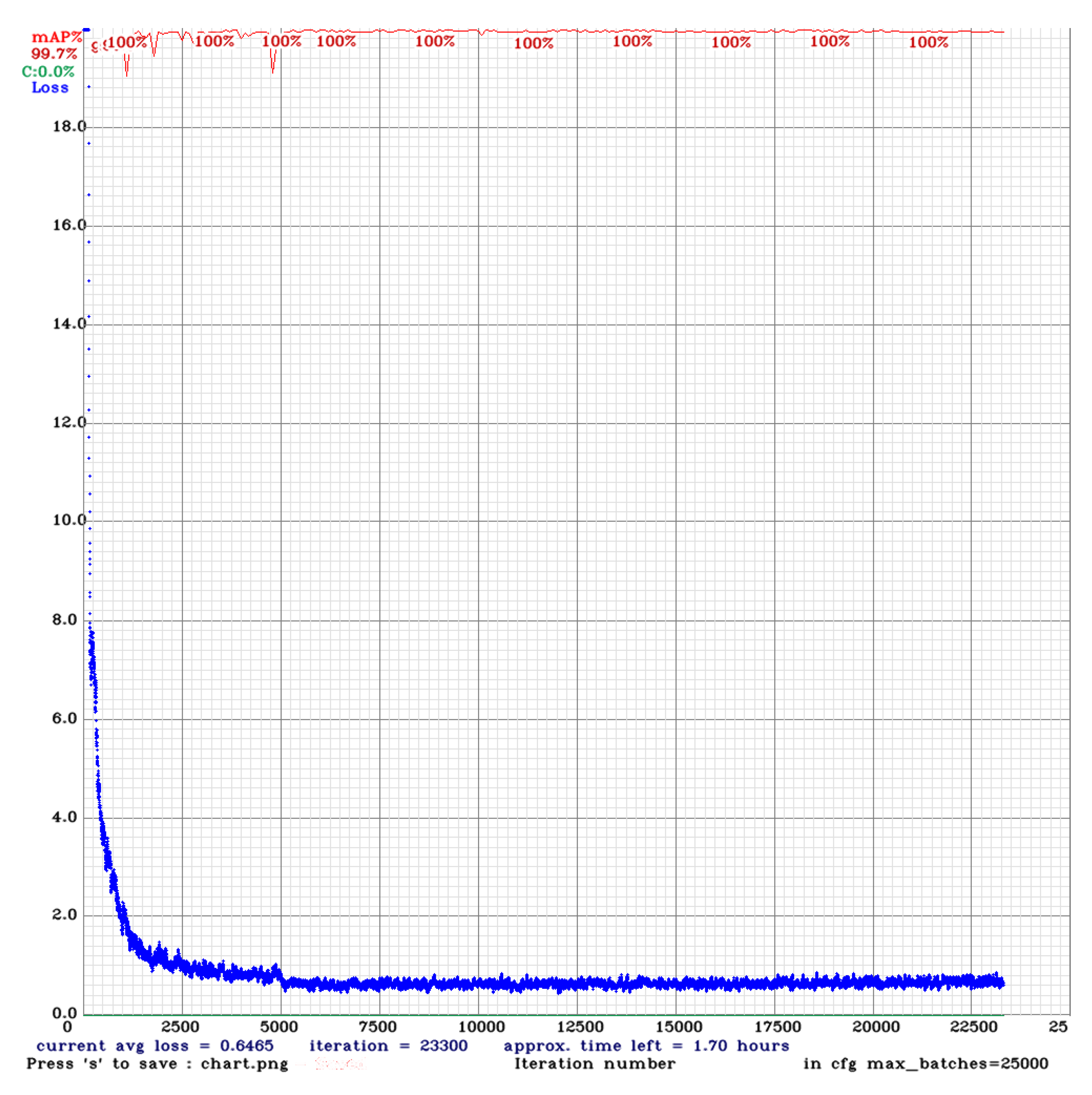 Aerospace 10 00084 g015 Aerospace 10 00084 g015