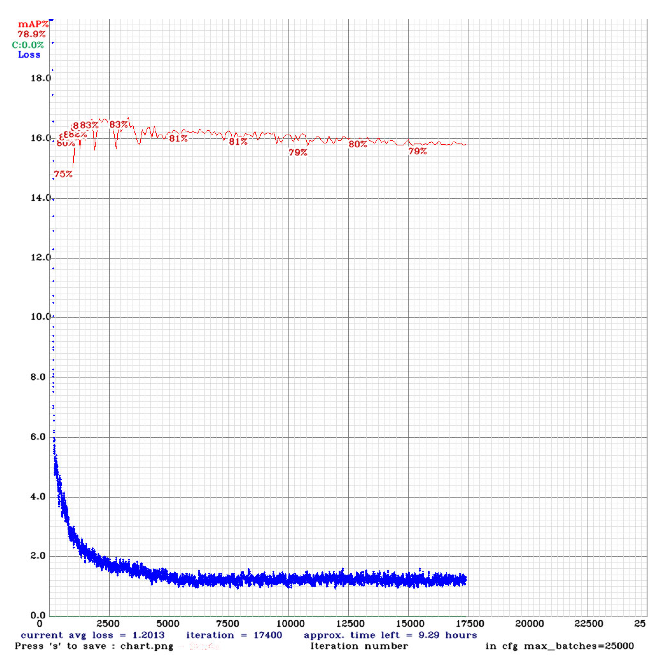 Aerospace 10 00084 g016 Aerospace 10 00084 g016