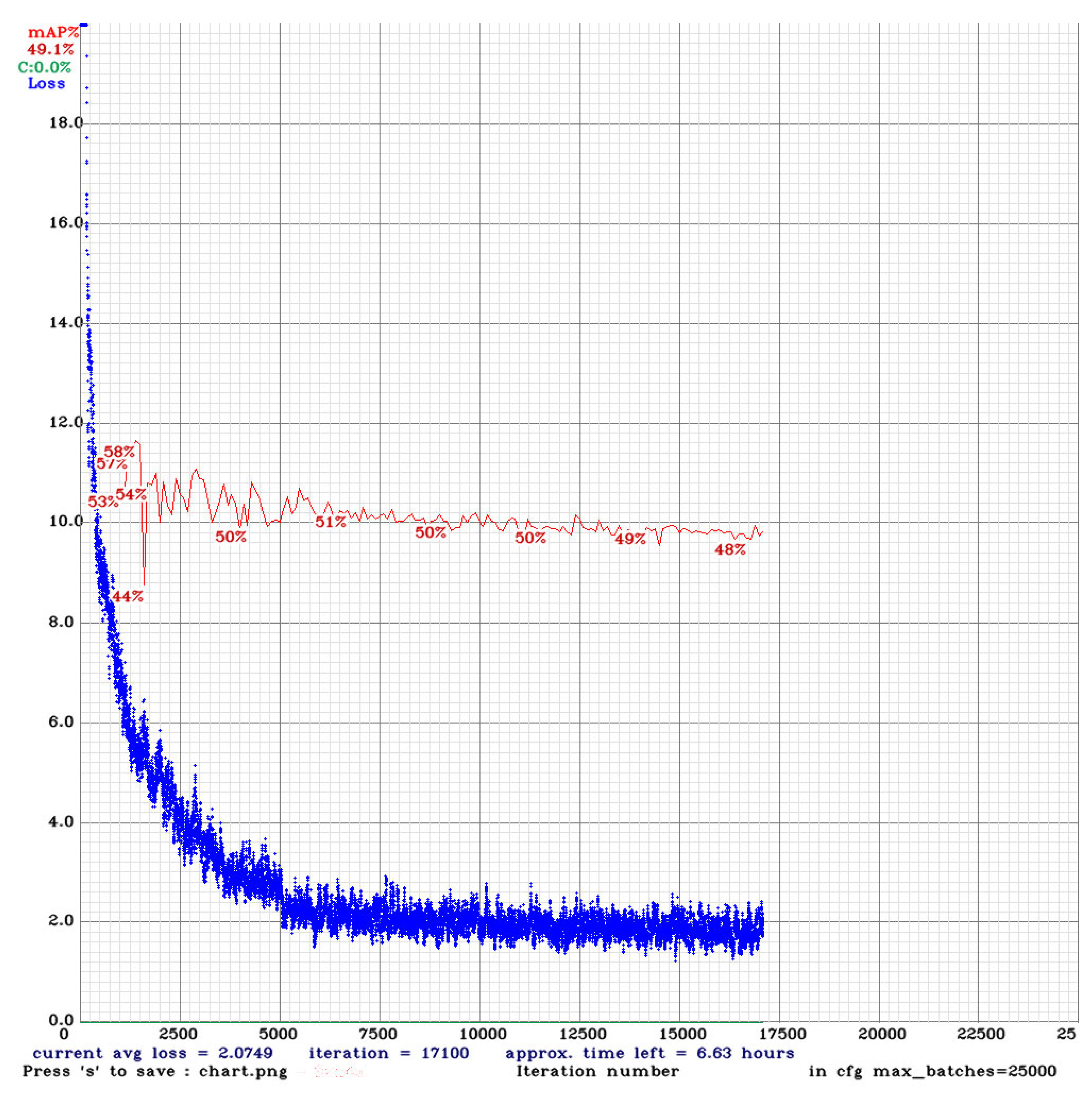 Aerospace 10 00084 g017 Aerospace 10 00084 g017