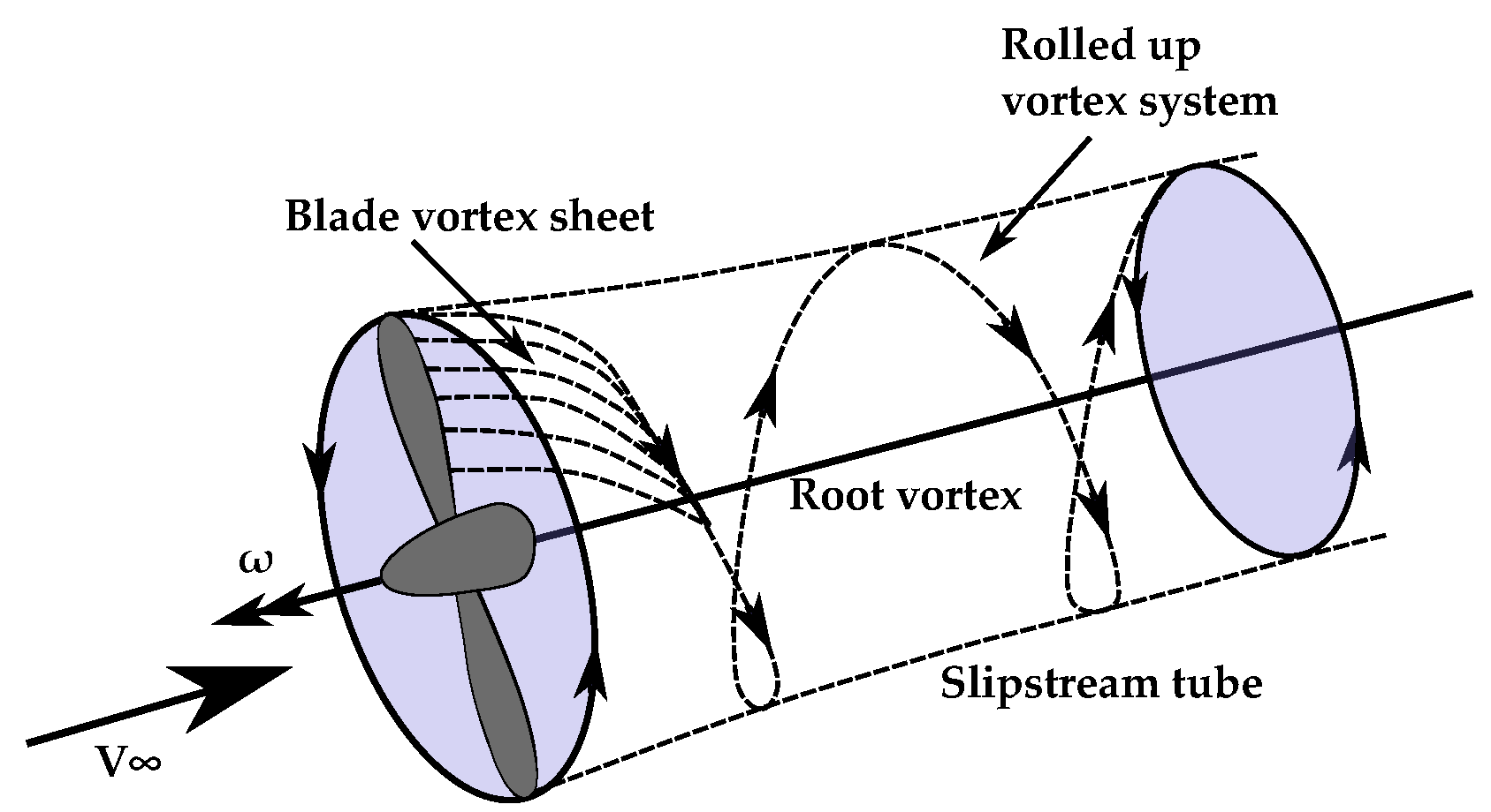 Aerospace 10 00085 g001