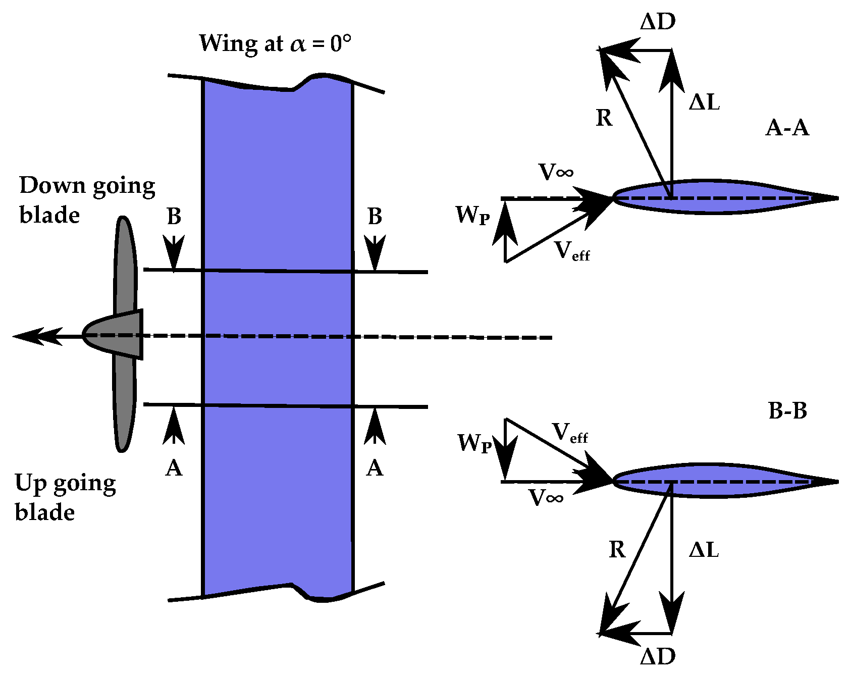 Aerospace 10 00085 g002