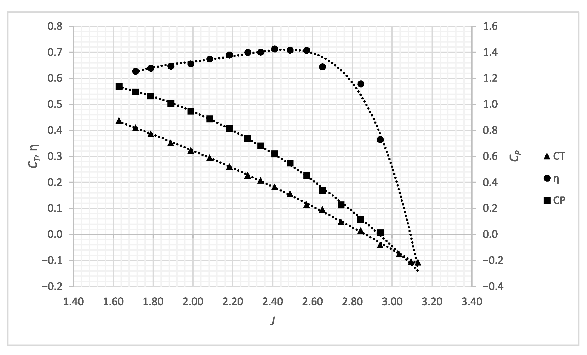 Aerospace 10 00085 g006