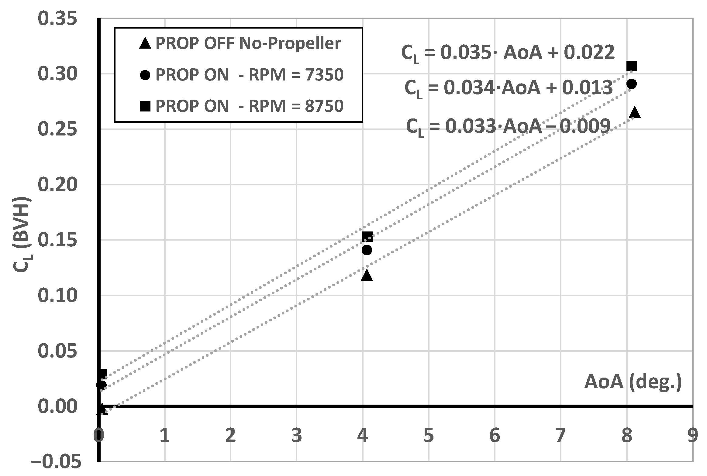 Aerospace 10 00085 g014