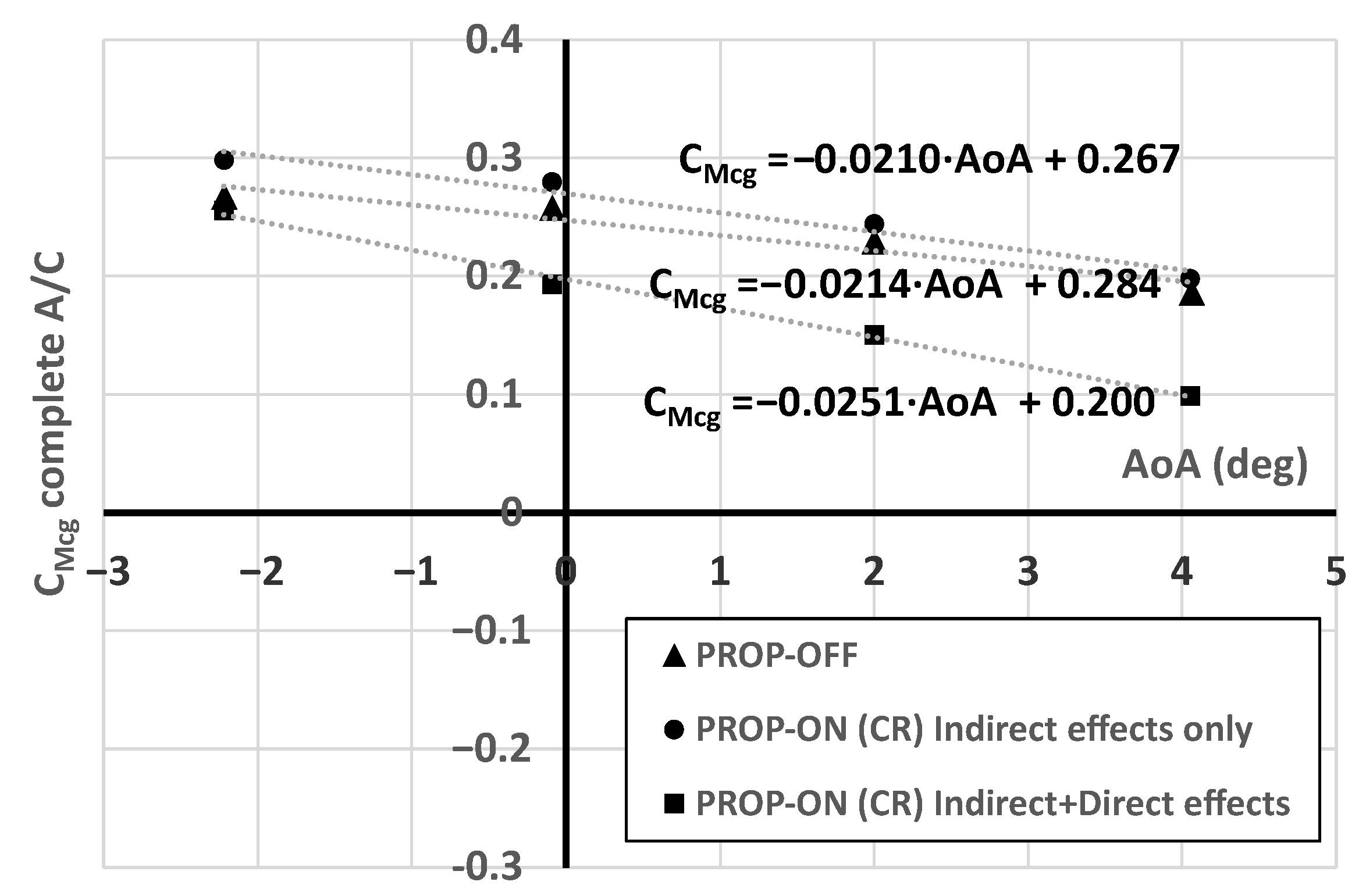 Aerospace 10 00085 g018