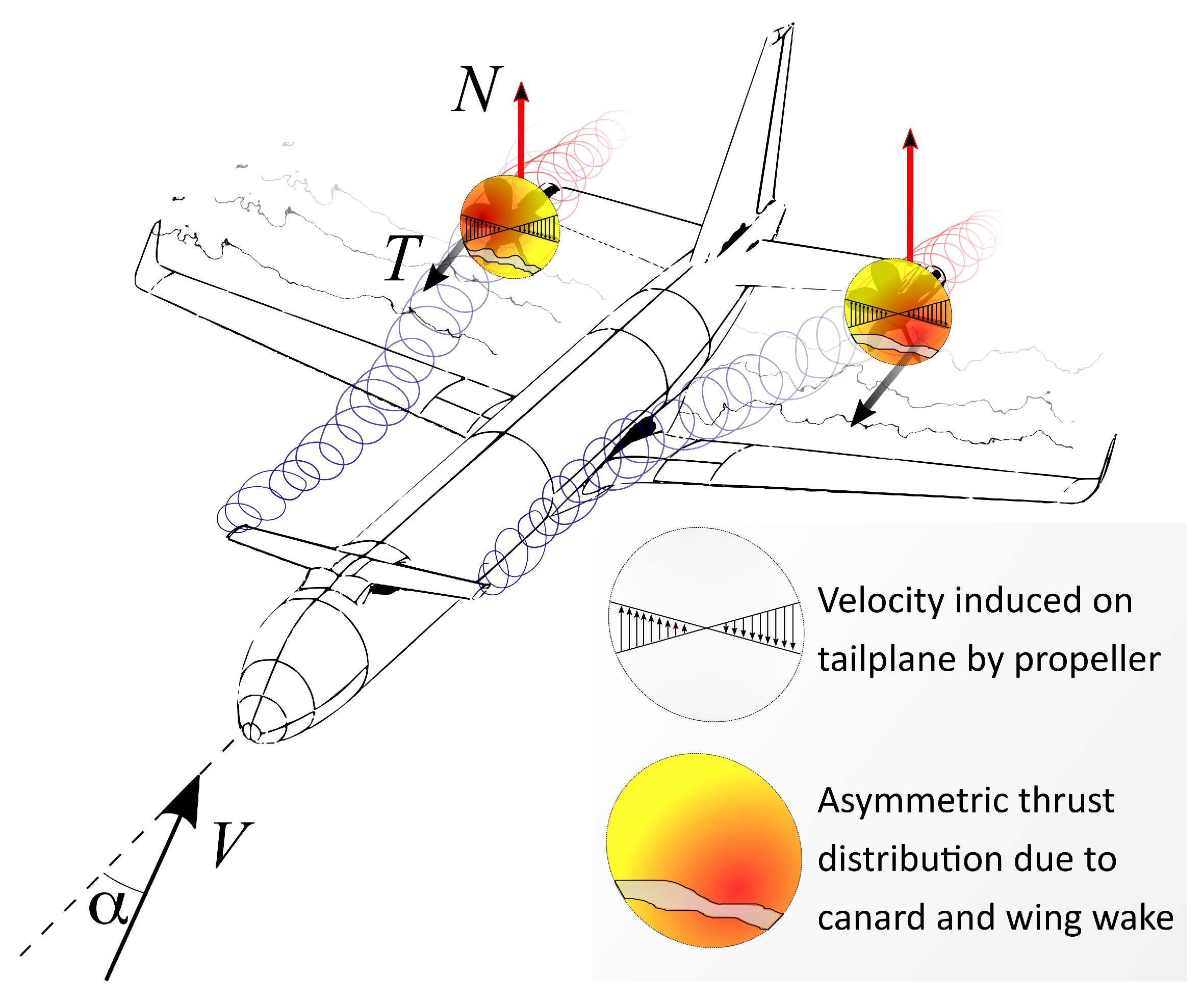 Aerospace 10 00085 g020