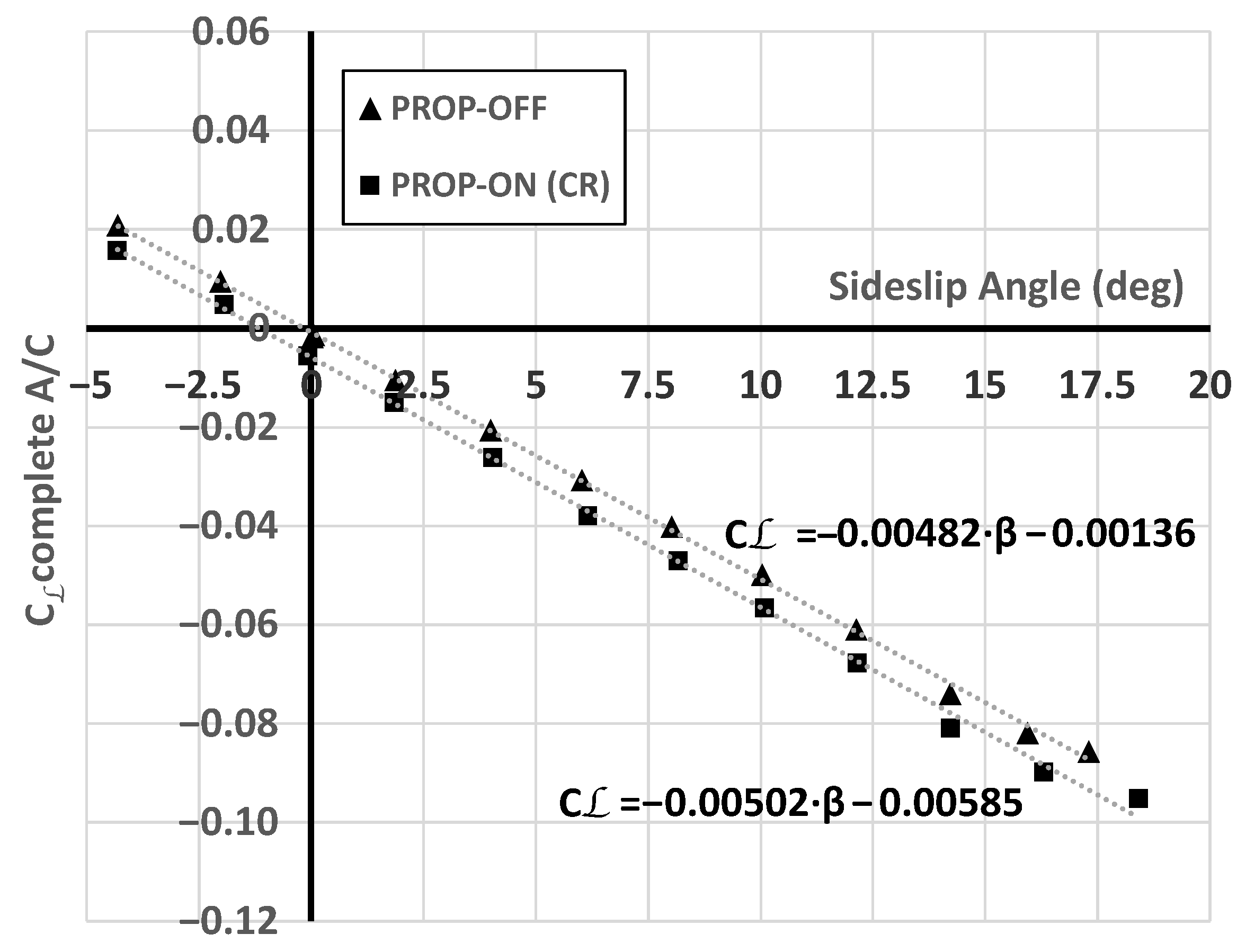 Aerospace 10 00085 g021