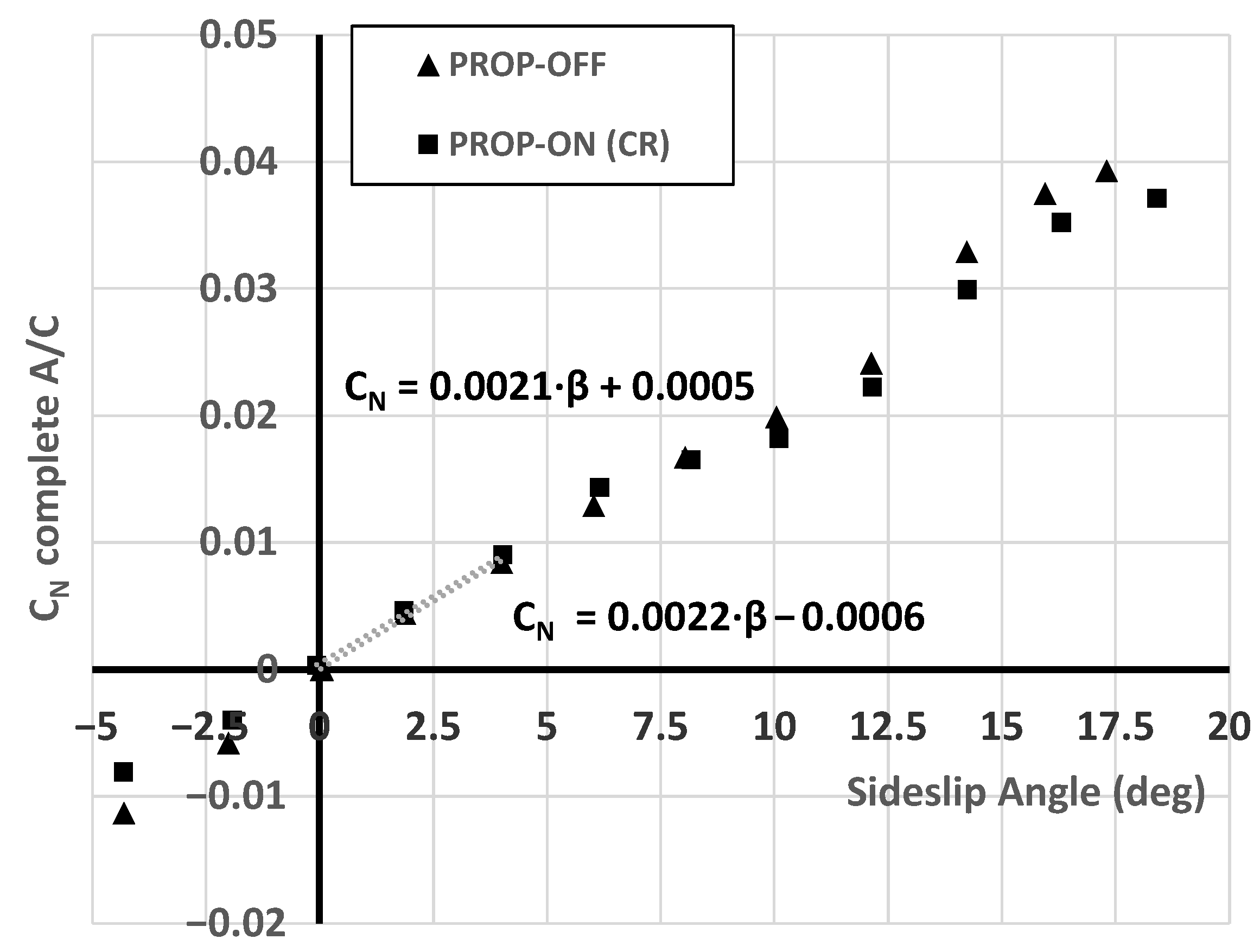 Aerospace 10 00085 g023
