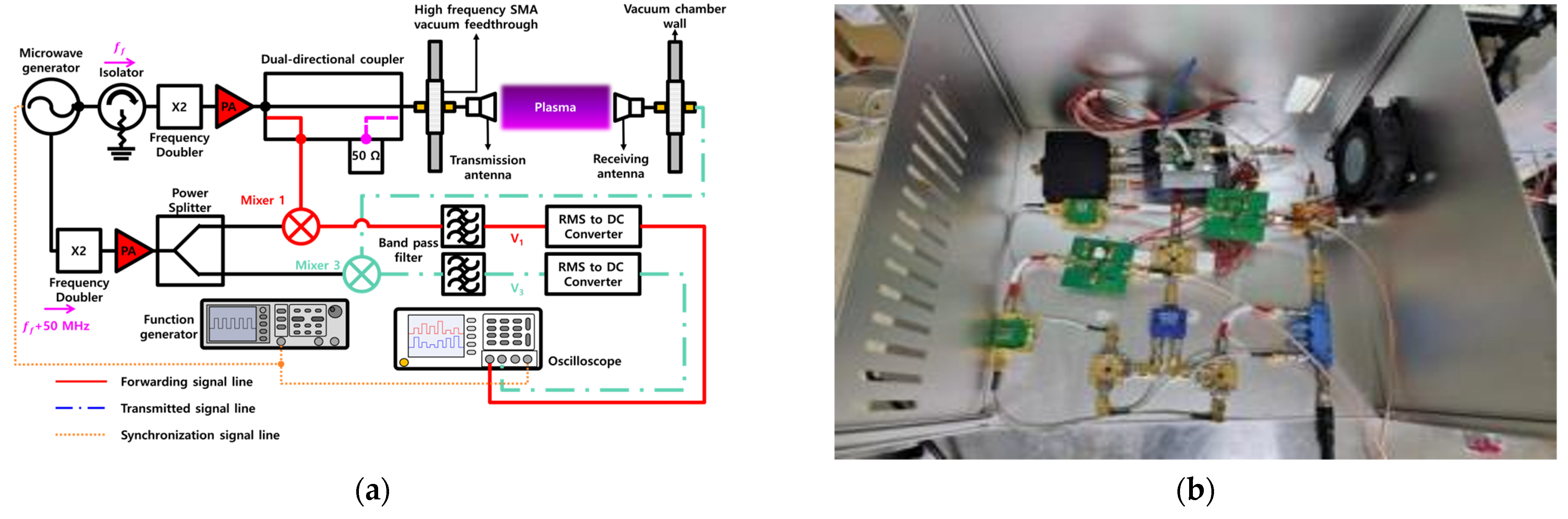 Aerospace 10 00087 g003