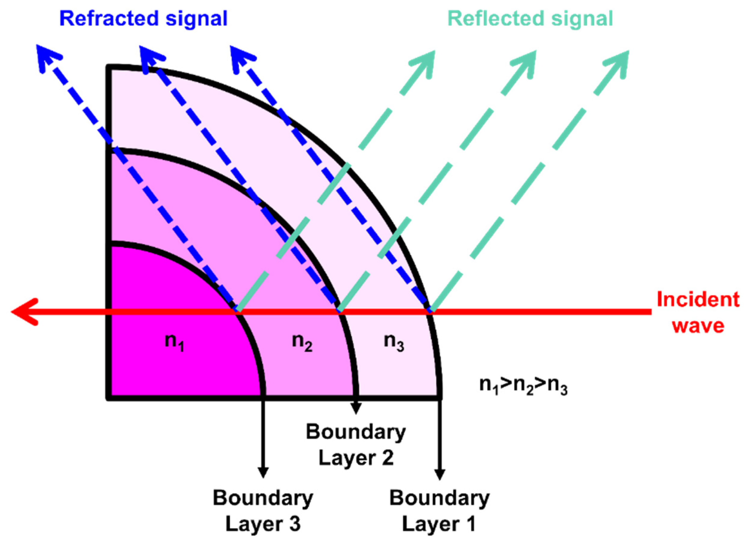 Aerospace 10 00087 g008