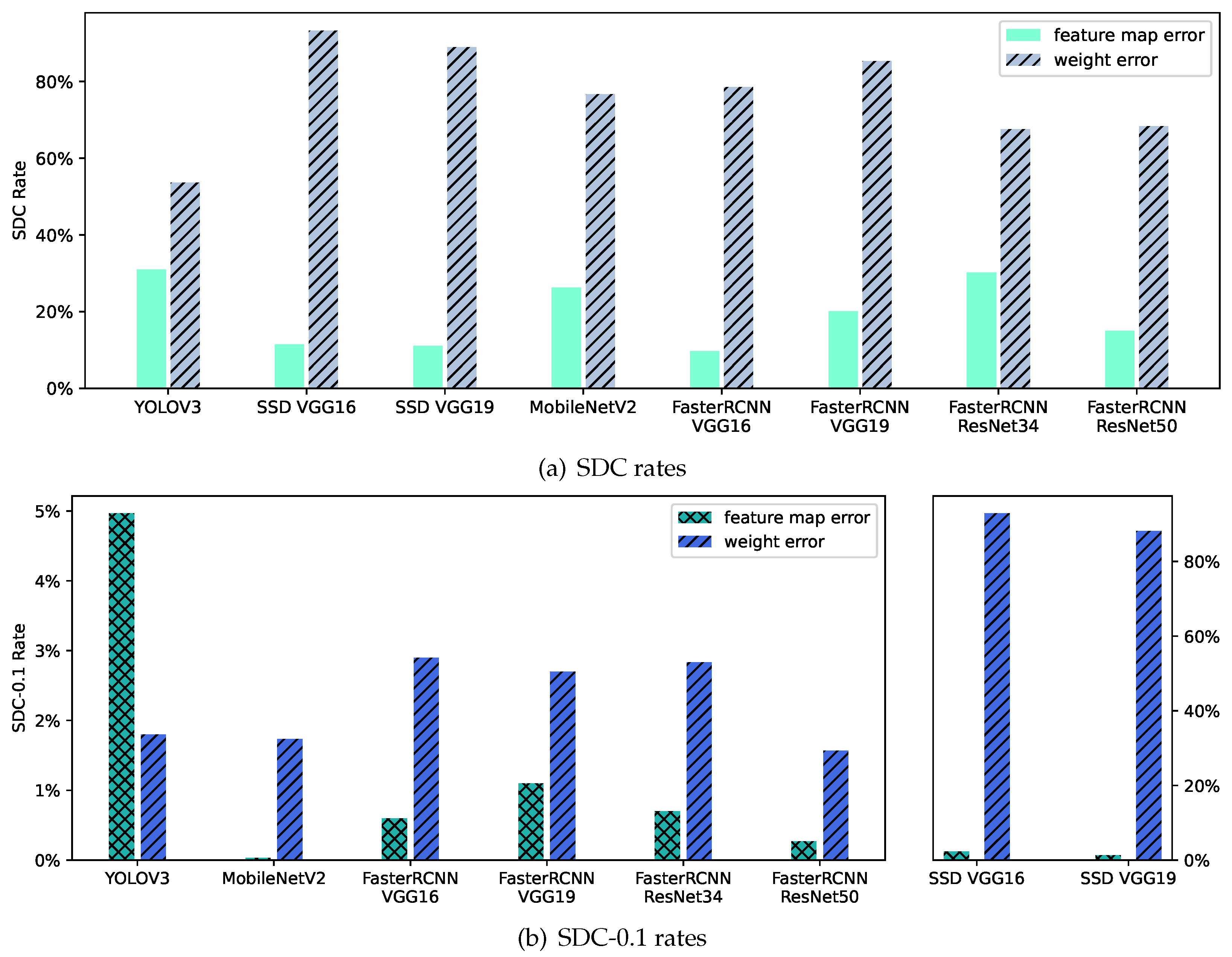 Aerospace 10 00088 g003 Aerospace 10 00088 g003