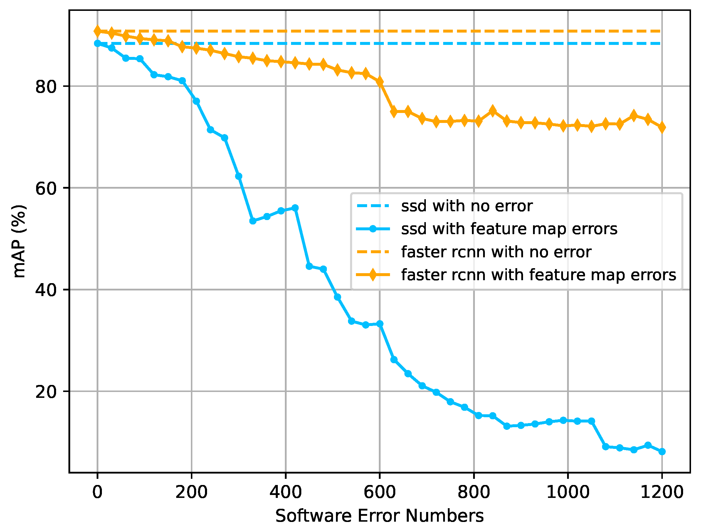 Aerospace 10 00088 g007 Aerospace 10 00088 g007