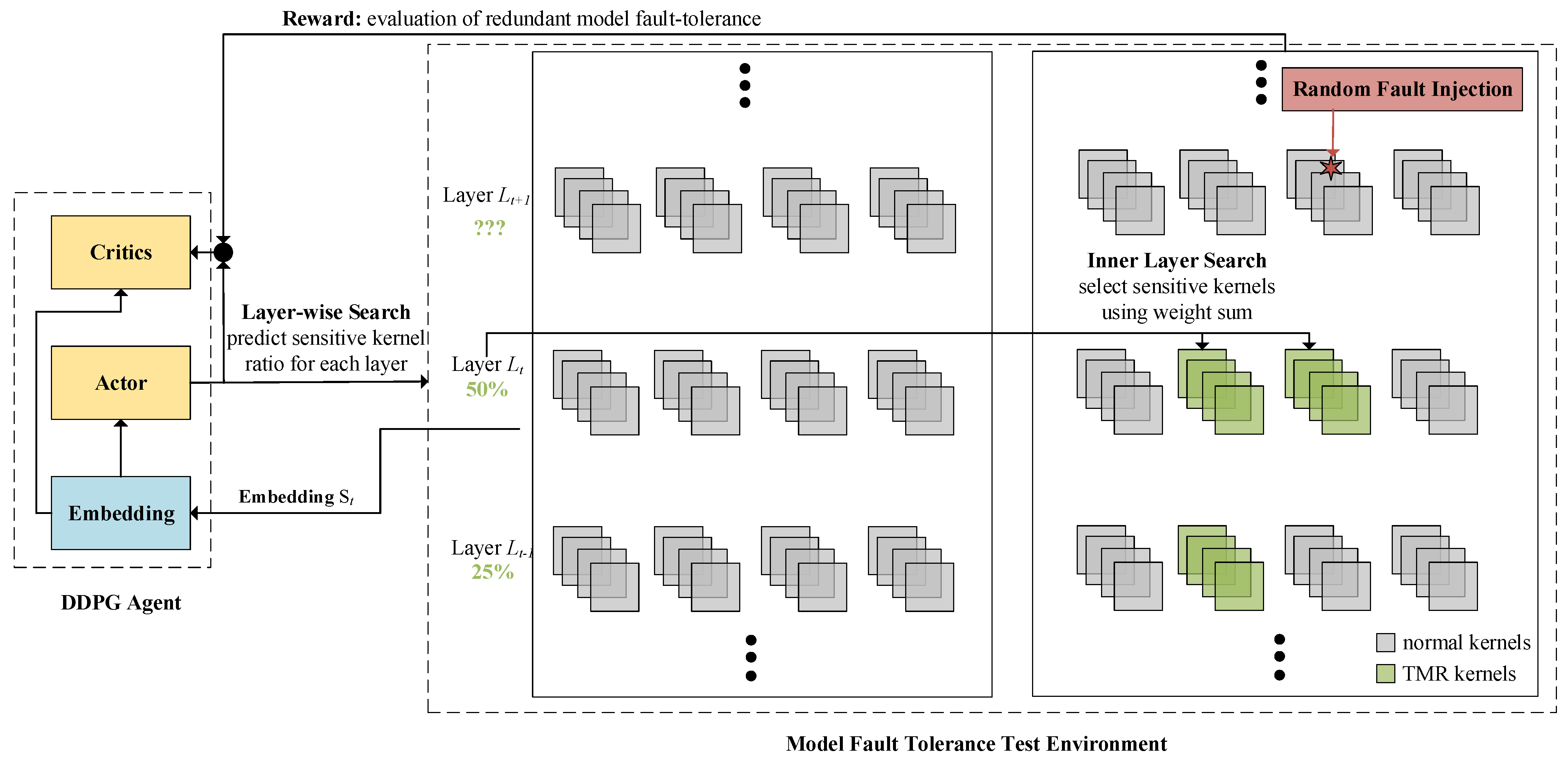 Aerospace 10 00088 g008 Aerospace 10 00088 g008