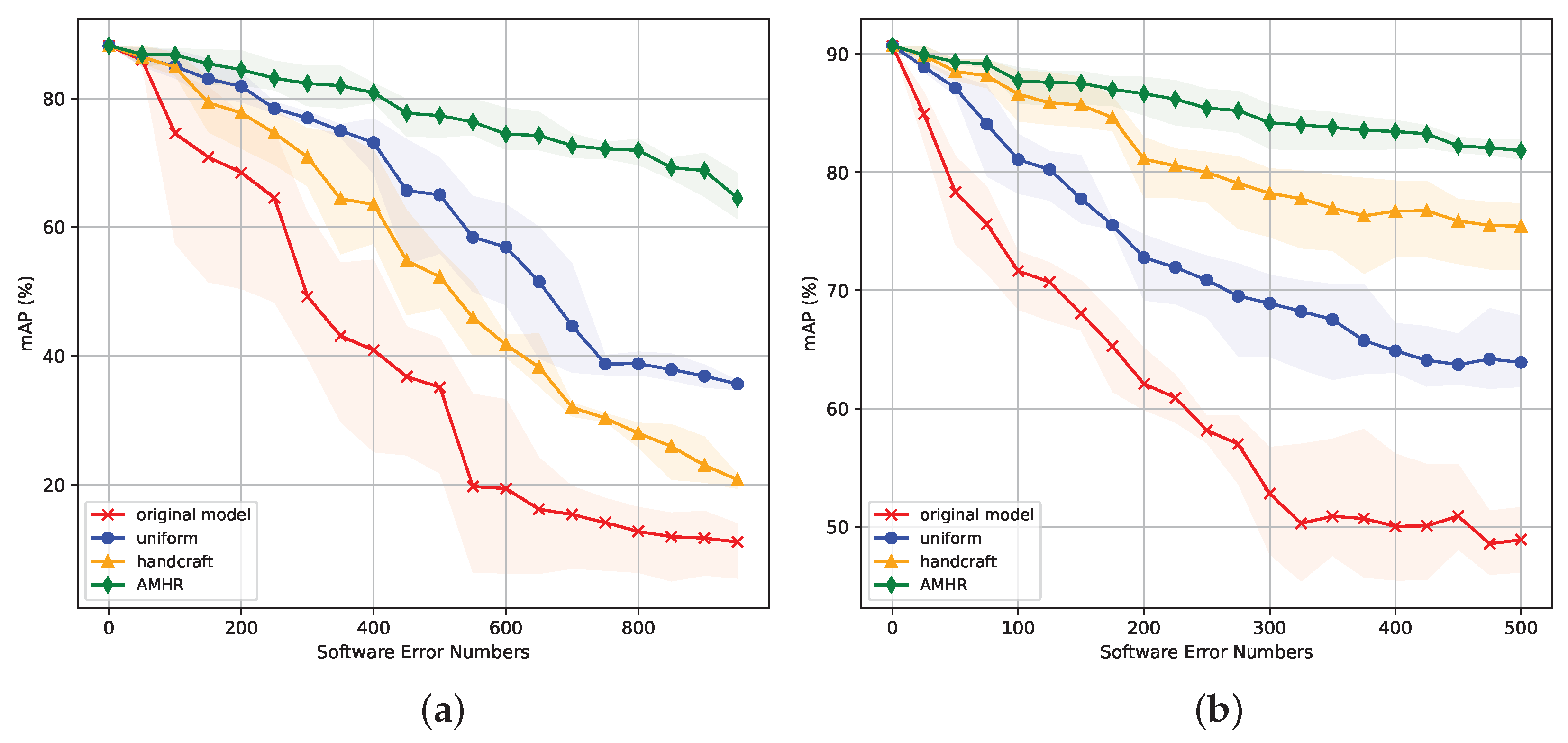 Aerospace 10 00088 g011 Aerospace 10 00088 g011