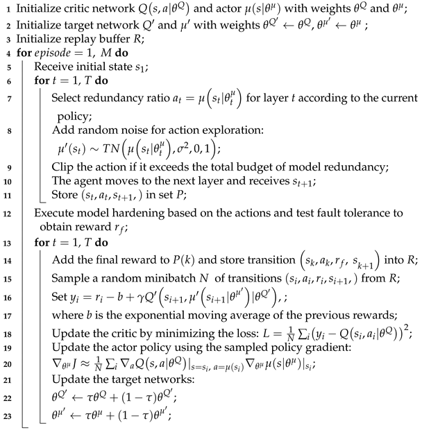 Aerospace 10 00088 i001 Aerospace 10 00088 i001