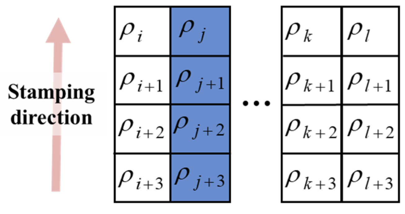 Aerospace 10 00089 g006 Aerospace 10 00089 g006