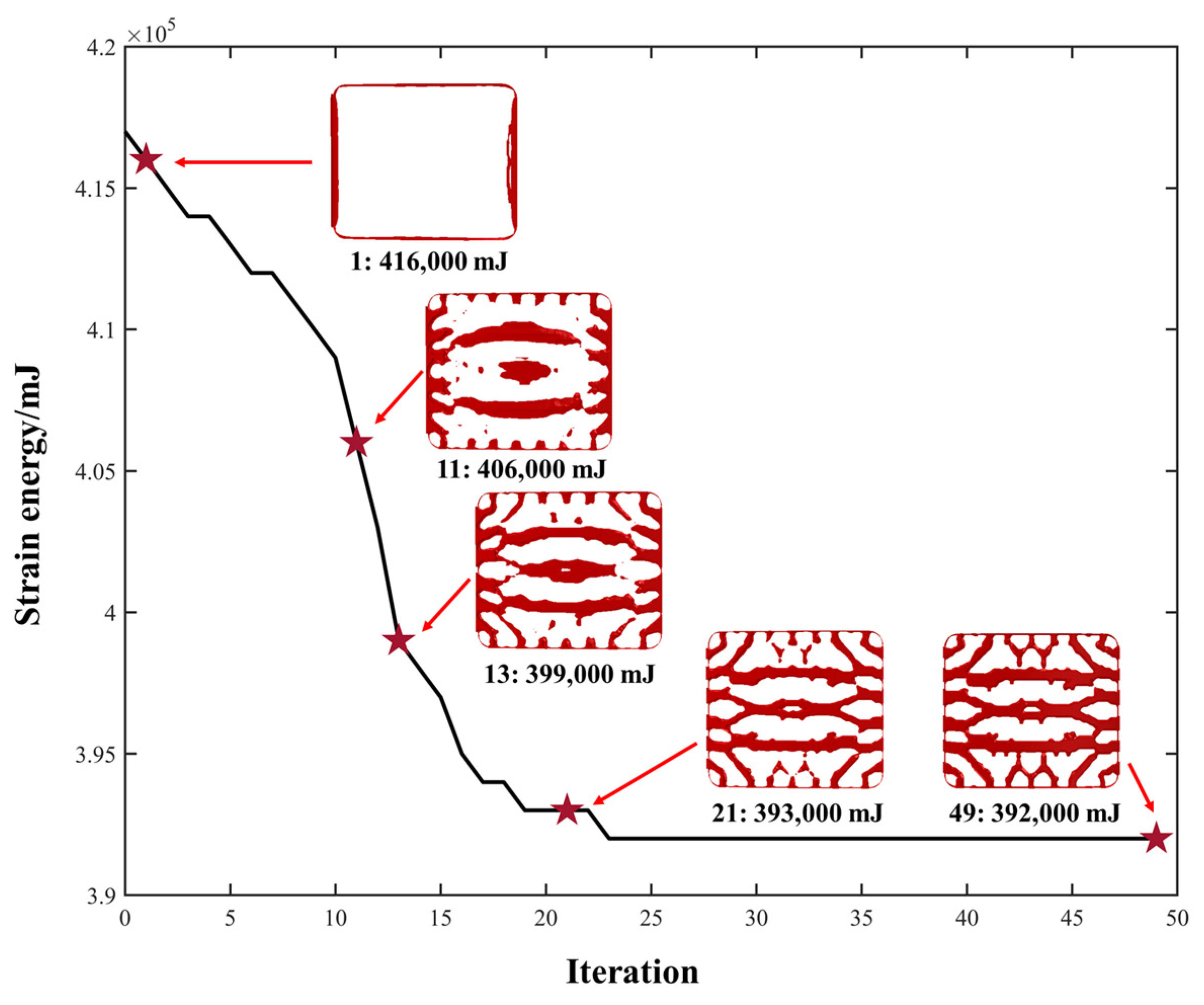 Aerospace 10 00089 g007 Aerospace 10 00089 g007