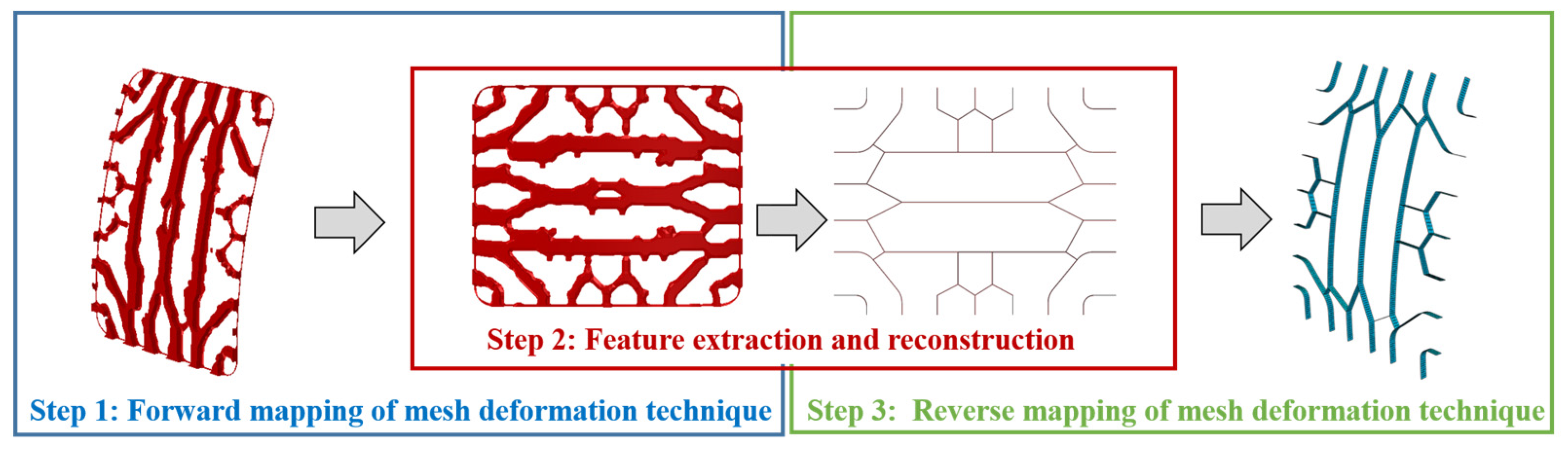Aerospace 10 00089 g008 Aerospace 10 00089 g008