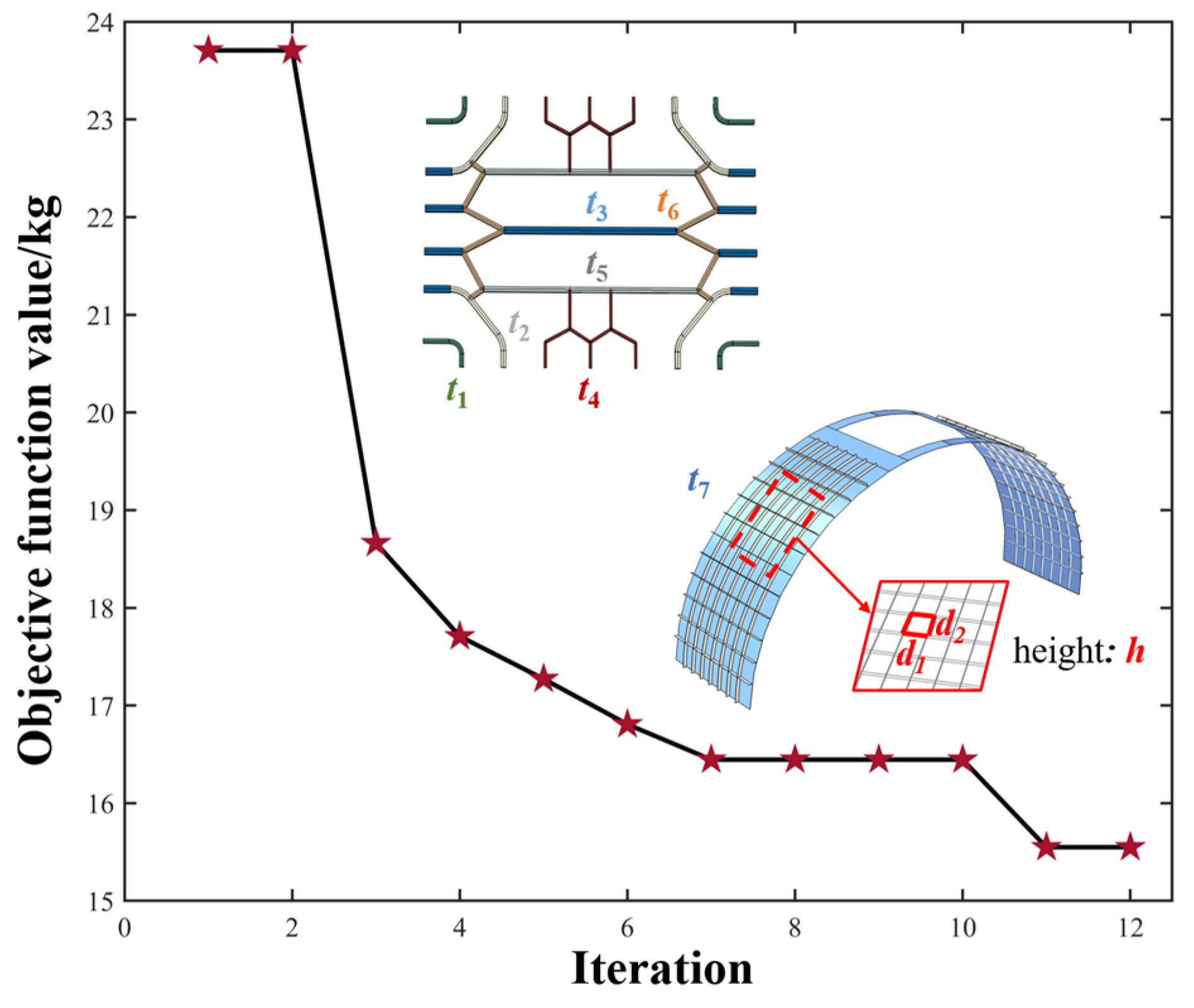 Aerospace 10 00089 g009 Aerospace 10 00089 g009