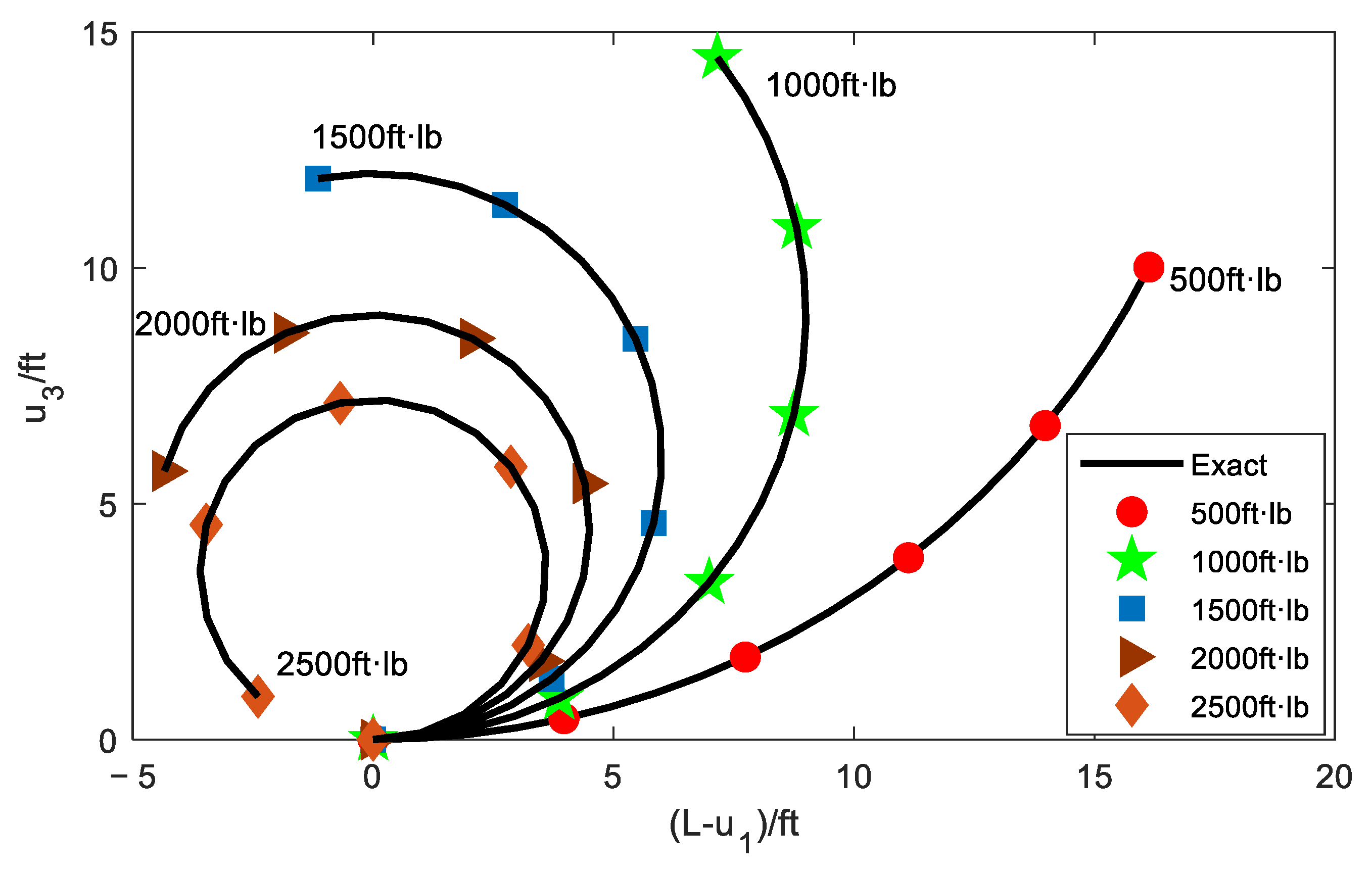 Aerospace 10 00092 g004 Aerospace 10 00092 g004