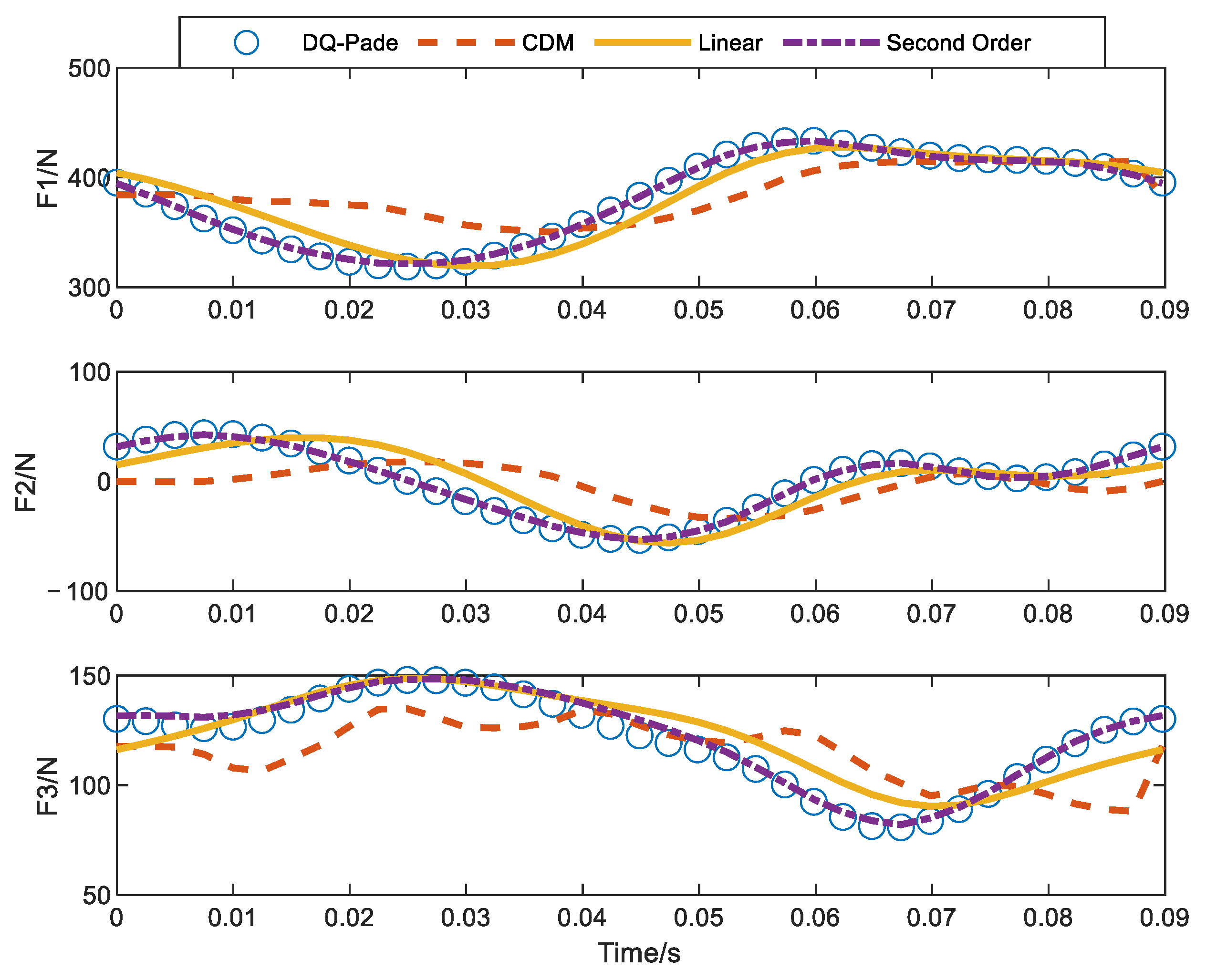 Aerospace 10 00092 g009 Aerospace 10 00092 g009