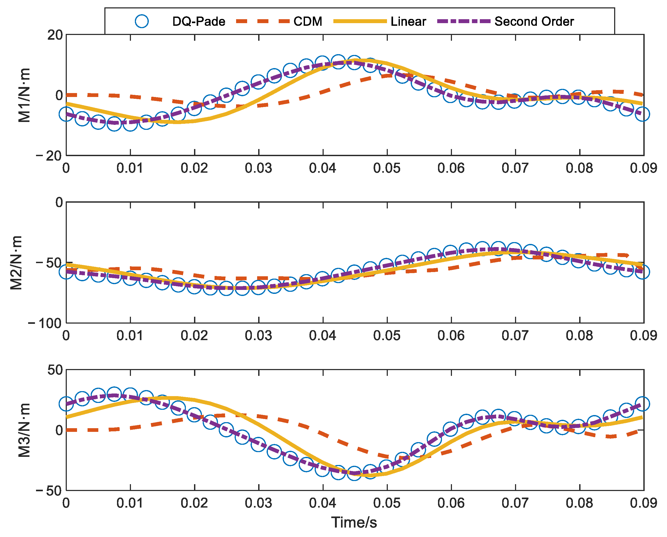 Aerospace 10 00092 g010 Aerospace 10 00092 g010