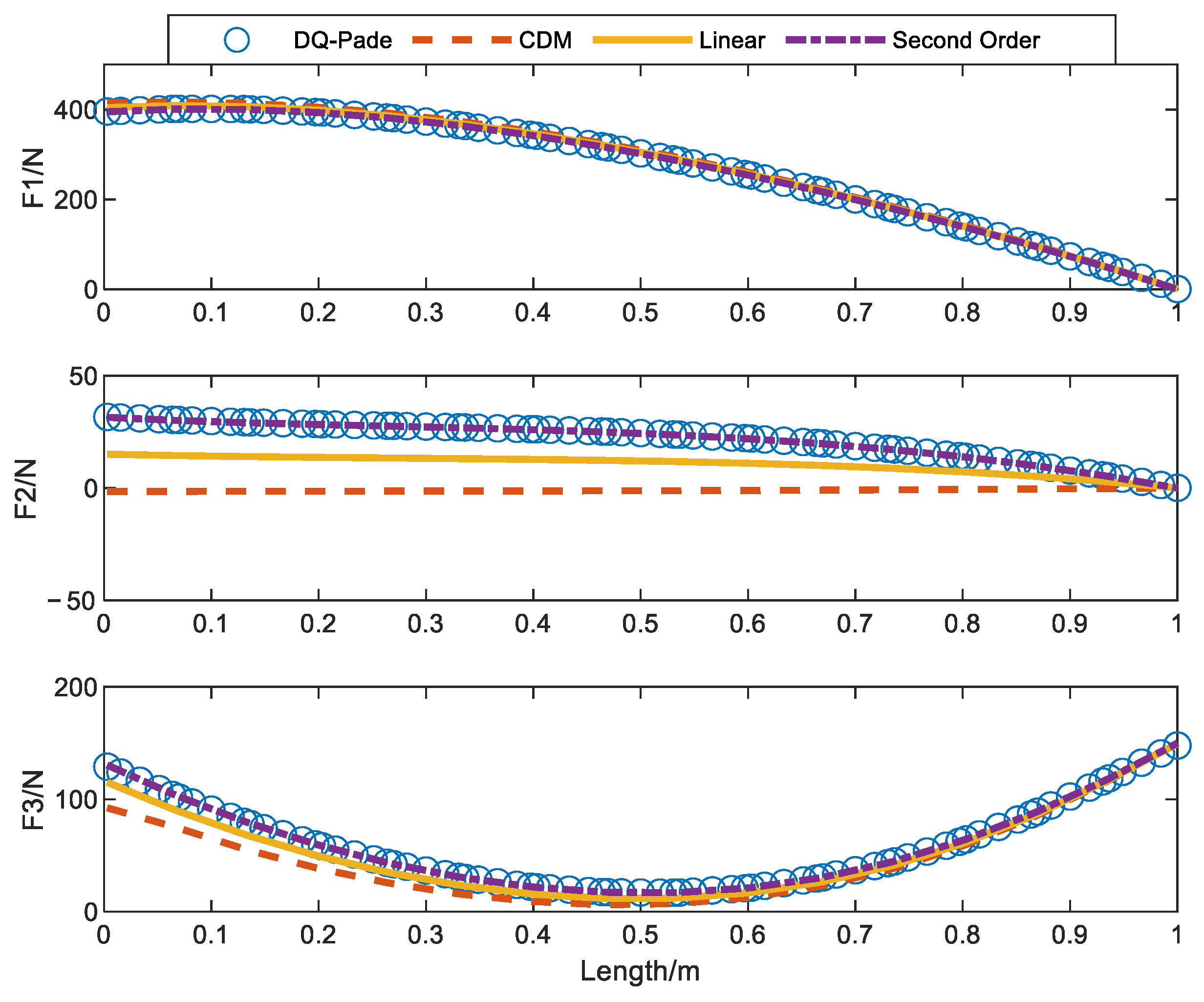Aerospace 10 00092 g011 Aerospace 10 00092 g011