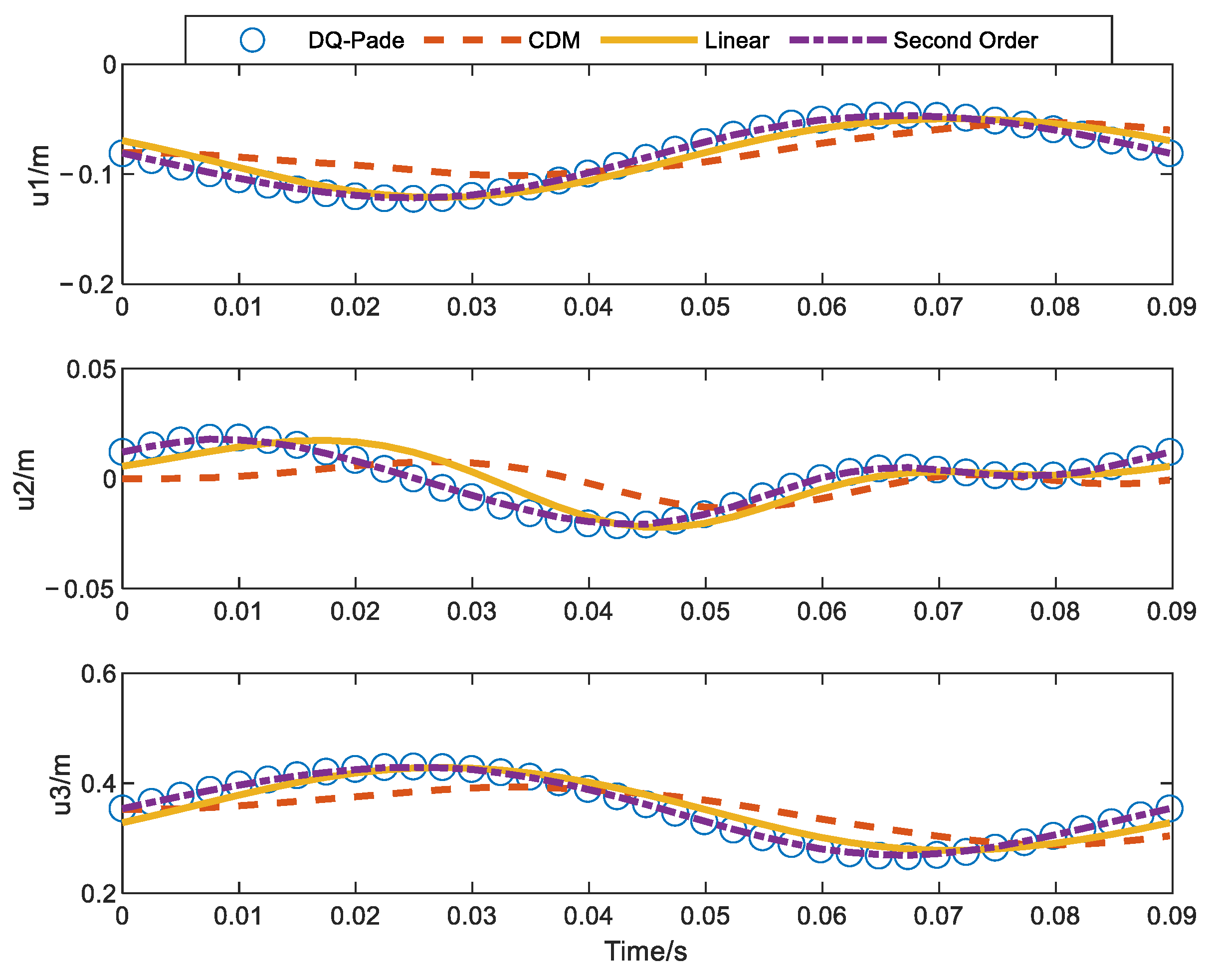 Aerospace 10 00092 g013 Aerospace 10 00092 g013