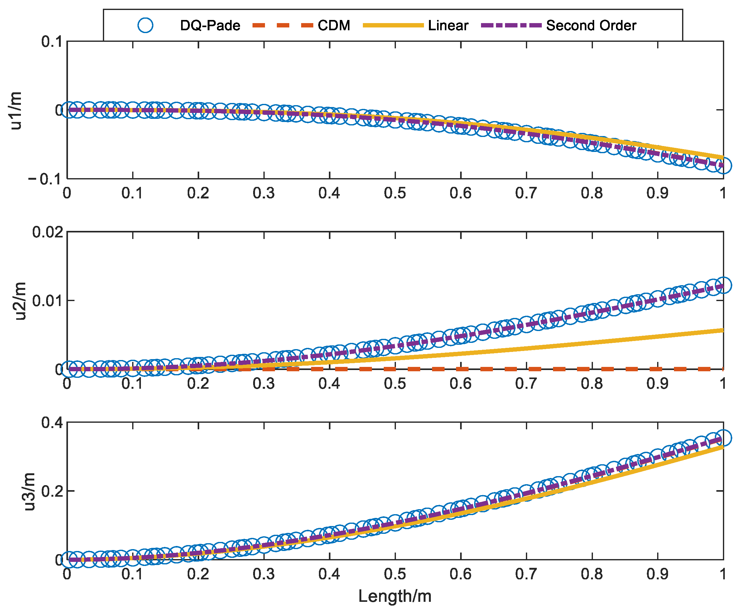 Aerospace 10 00092 g014 Aerospace 10 00092 g014
