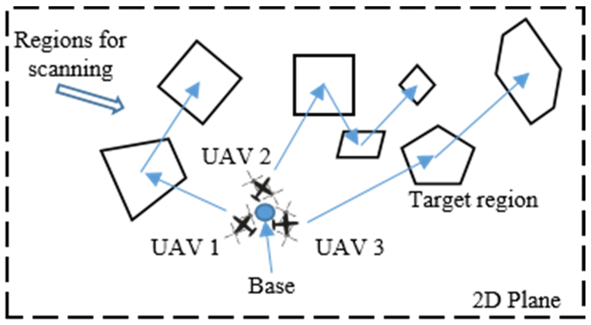 Aerospace 10 00093 g002 Aerospace 10 00093 g002