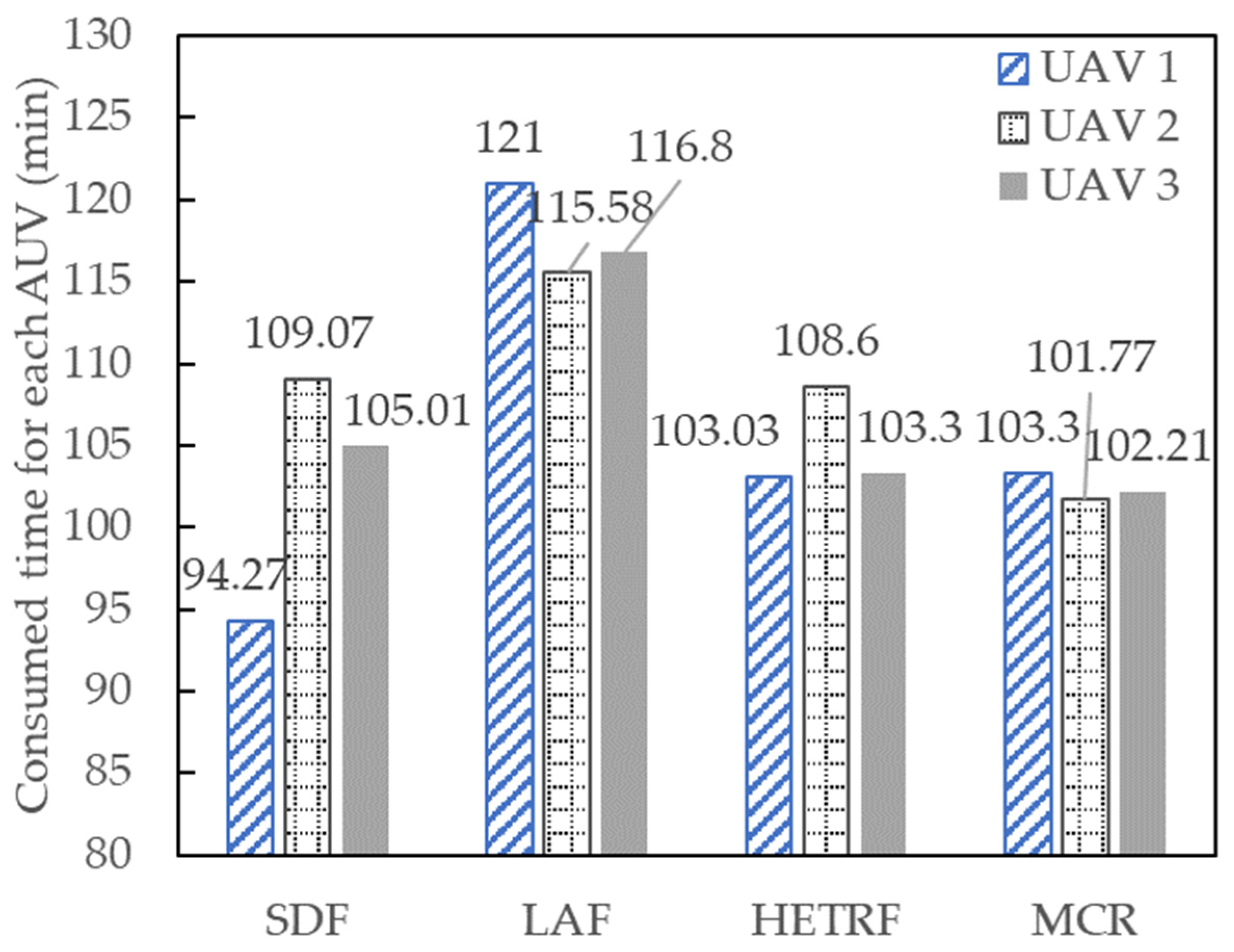 Aerospace 10 00093 g007 Aerospace 10 00093 g007