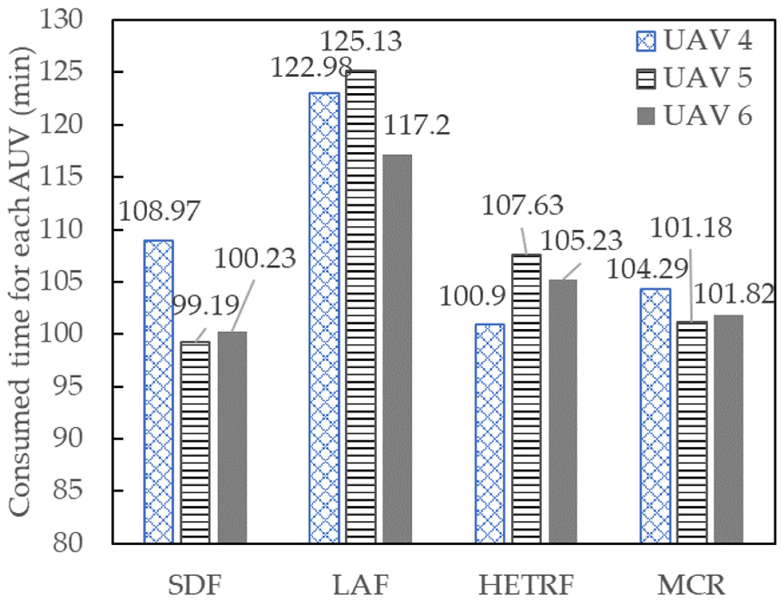 Aerospace 10 00093 g009 Aerospace 10 00093 g009
