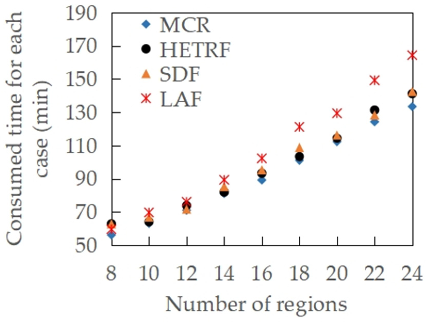 Aerospace 10 00093 g011 Aerospace 10 00093 g011