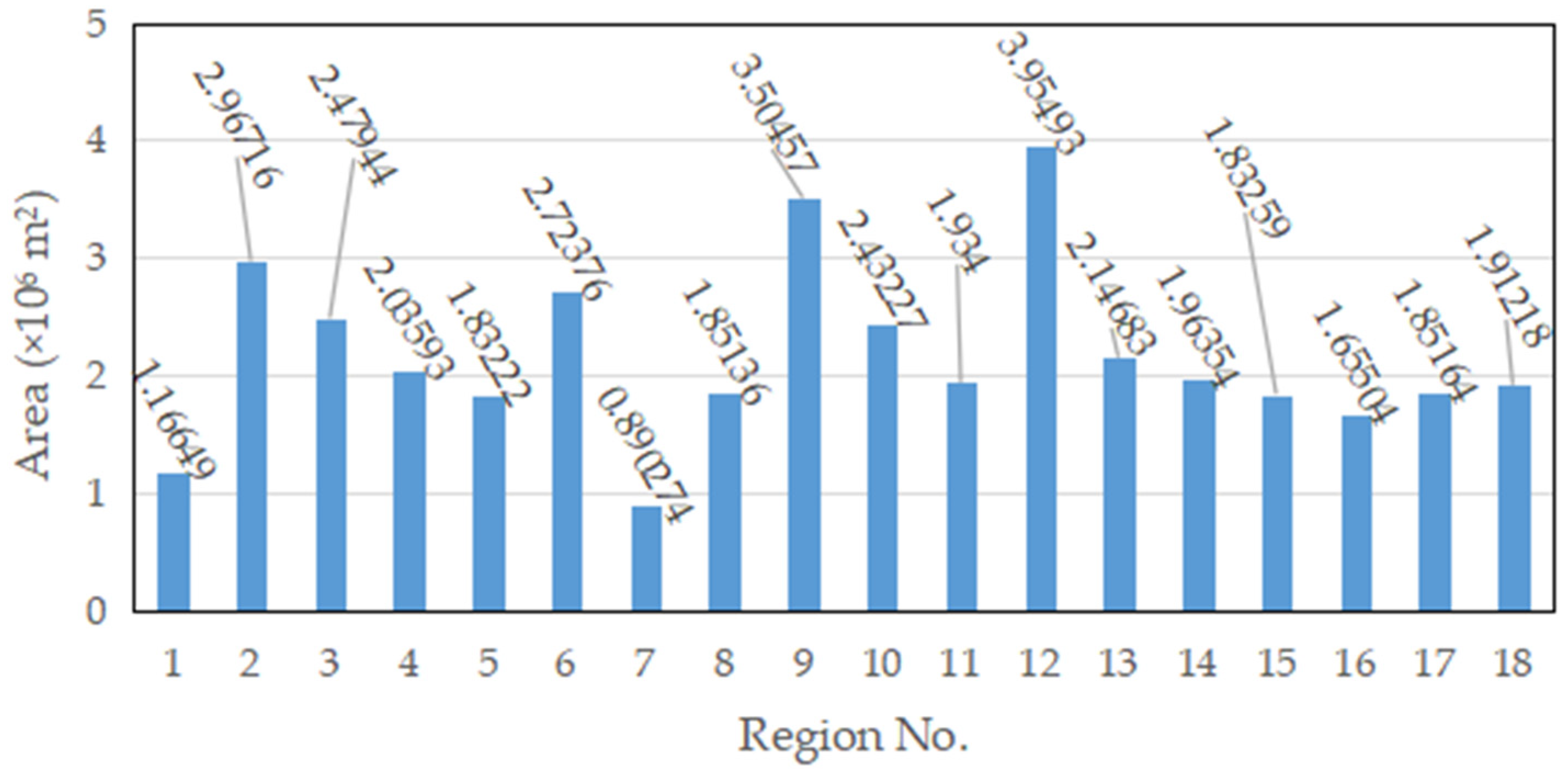 Aerospace 10 00093 g0a1 Aerospace 10 00093 g0a1