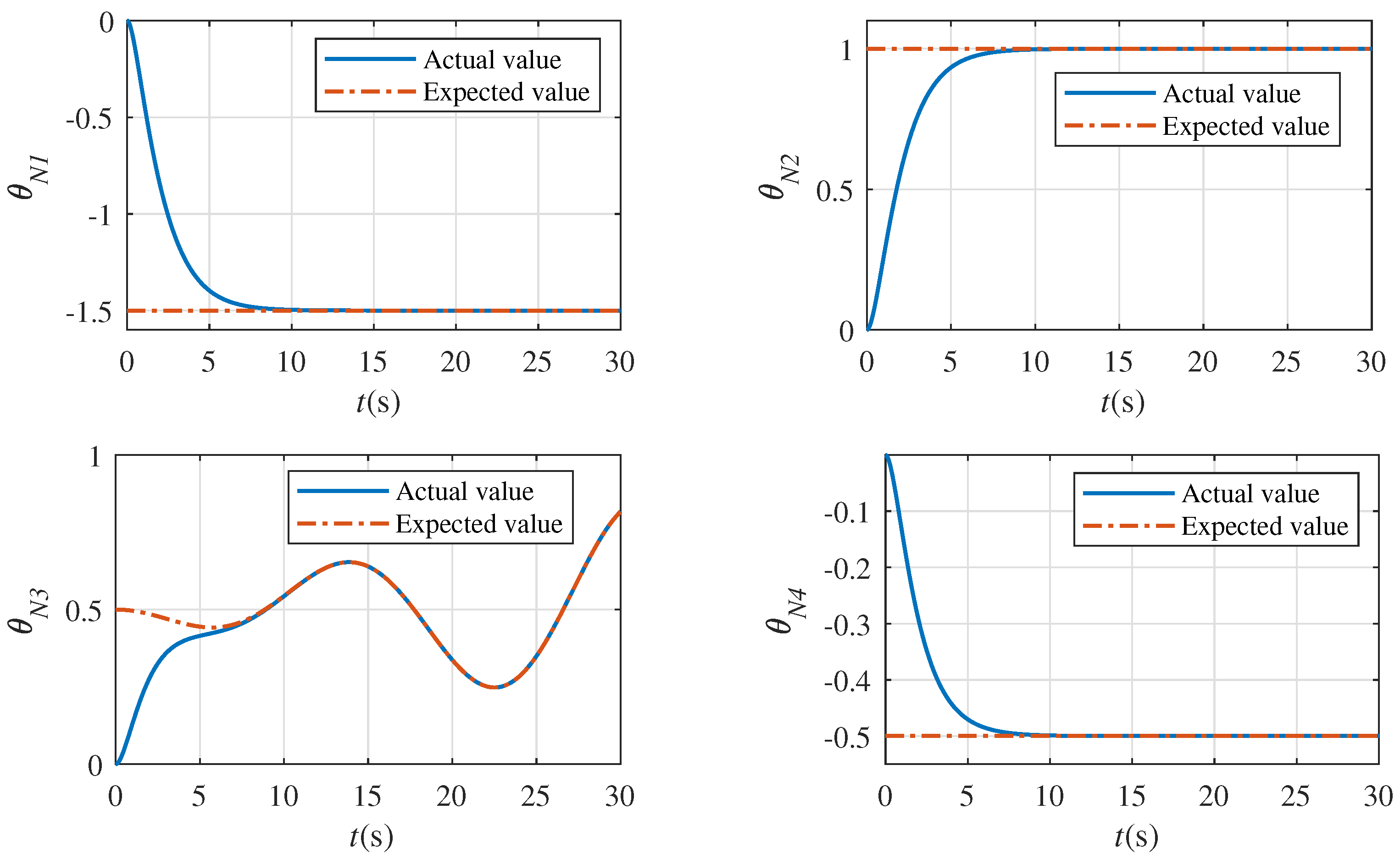 Aerospace 10 00094 g004 Aerospace 10 00094 g004
