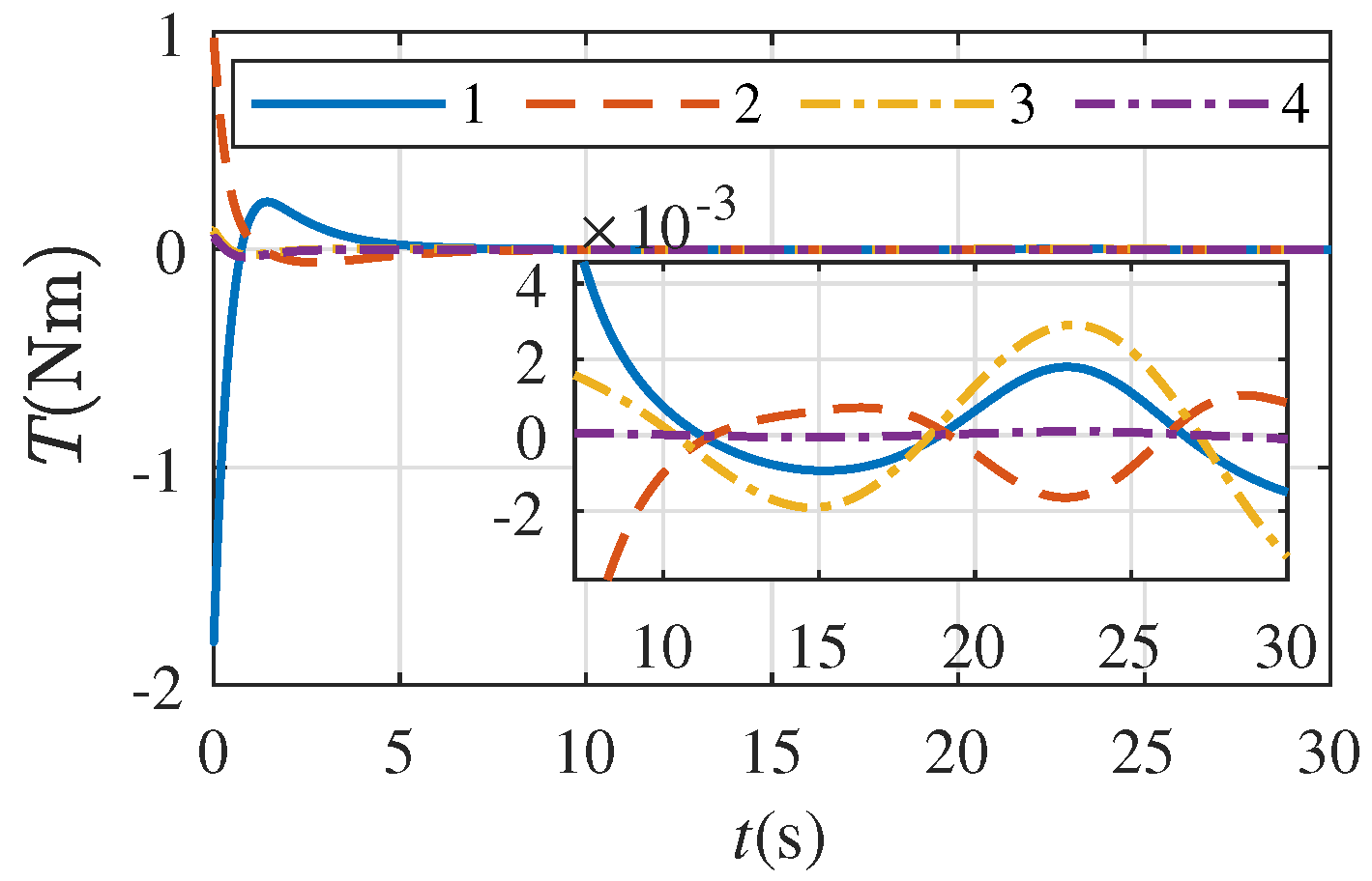 Aerospace 10 00094 g007 Aerospace 10 00094 g007
