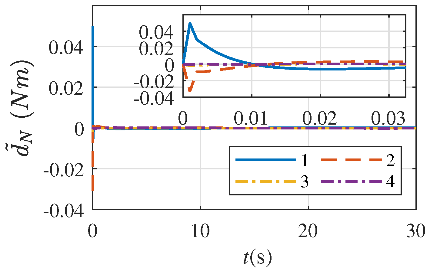 Aerospace 10 00094 g008 Aerospace 10 00094 g008