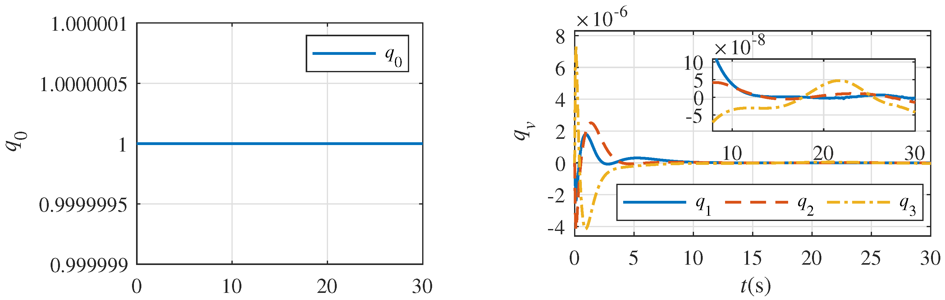 Aerospace 10 00094 g009 Aerospace 10 00094 g009