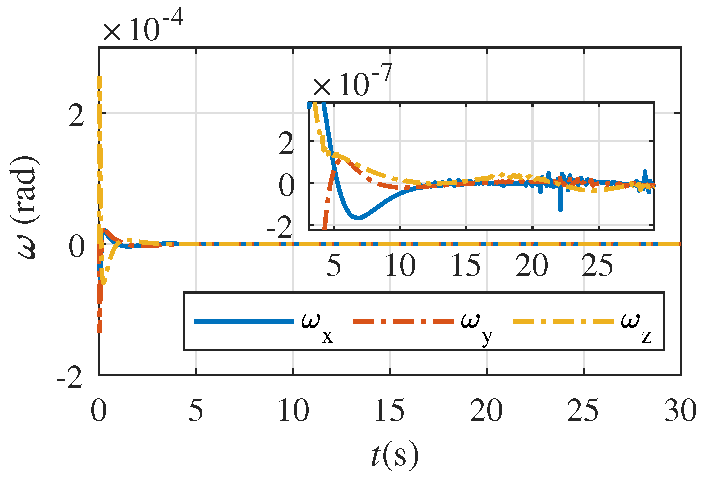 Aerospace 10 00094 g010 Aerospace 10 00094 g010