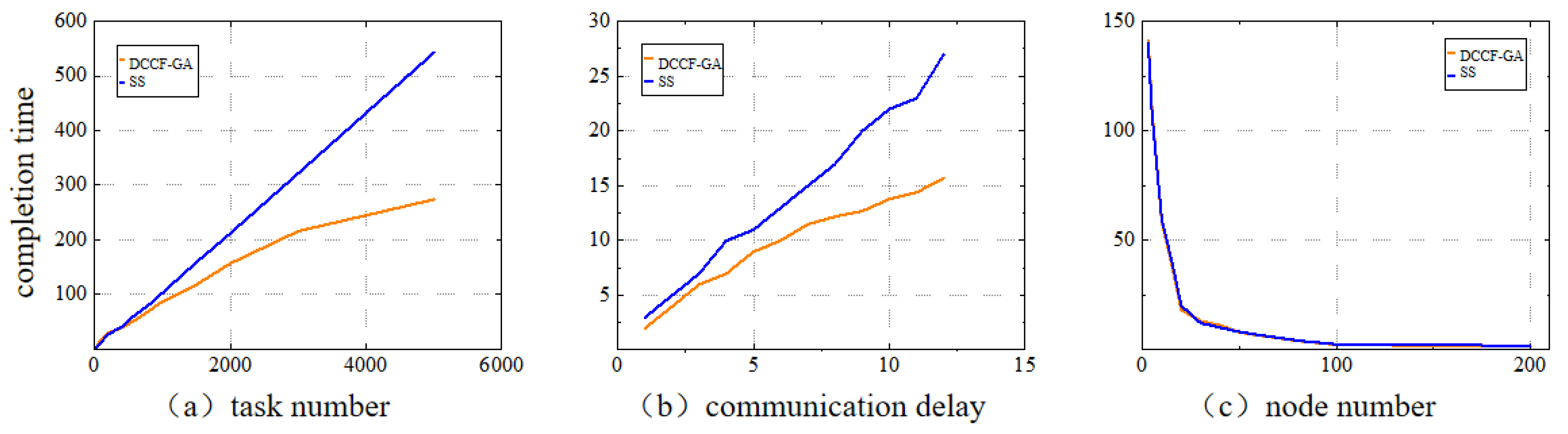 Aerospace 10 00095 g008 Aerospace 10 00095 g008