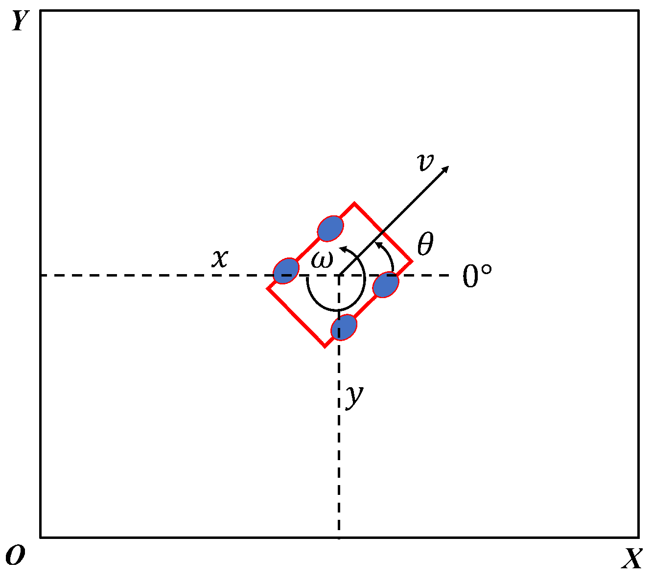 Aerospace 10 00096 g002 Aerospace 10 00096 g002