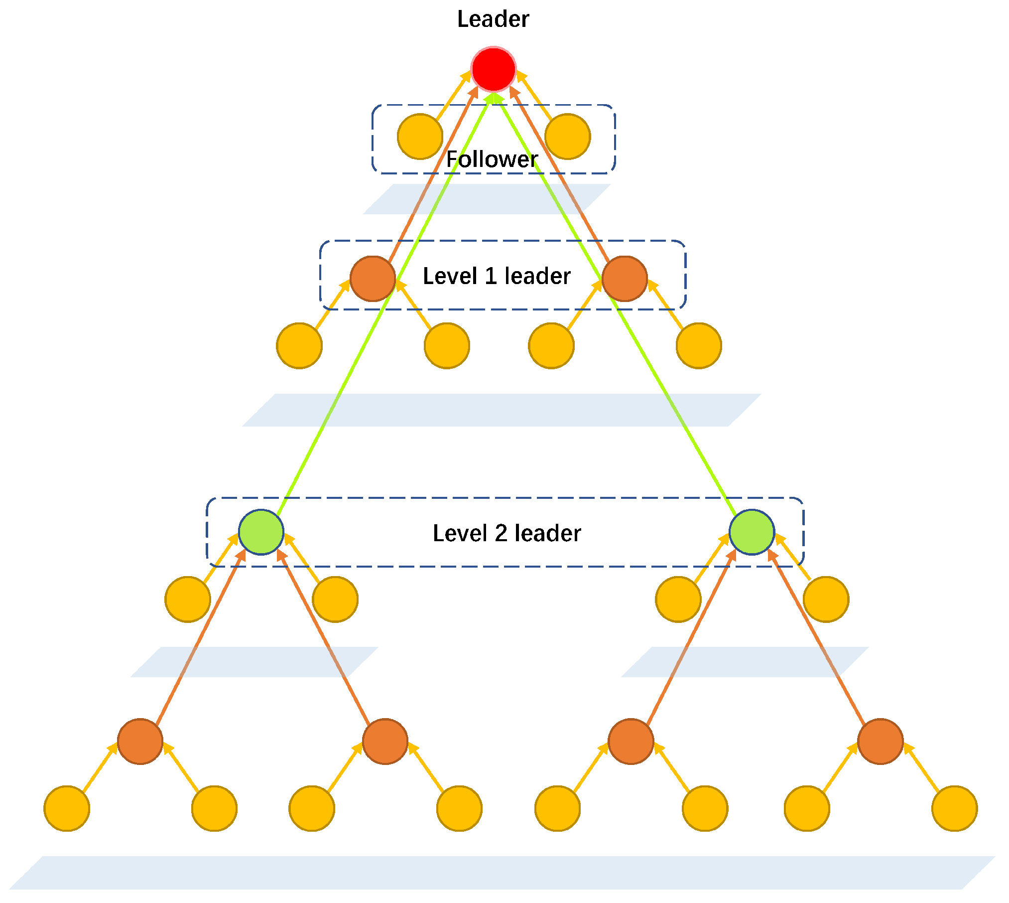 Aerospace 10 00096 g003 Aerospace 10 00096 g003