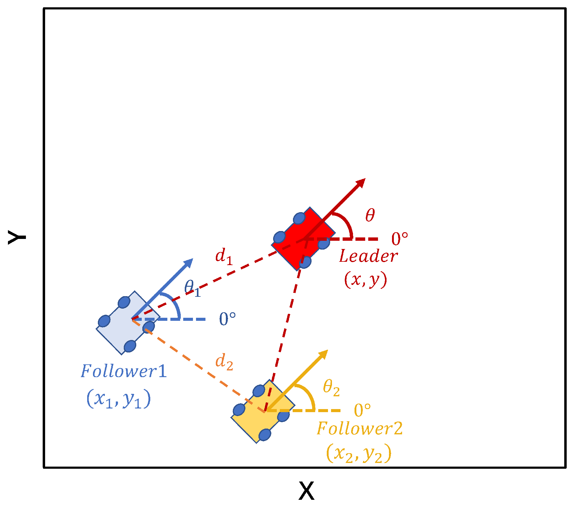 Aerospace 10 00096 g005 Aerospace 10 00096 g005