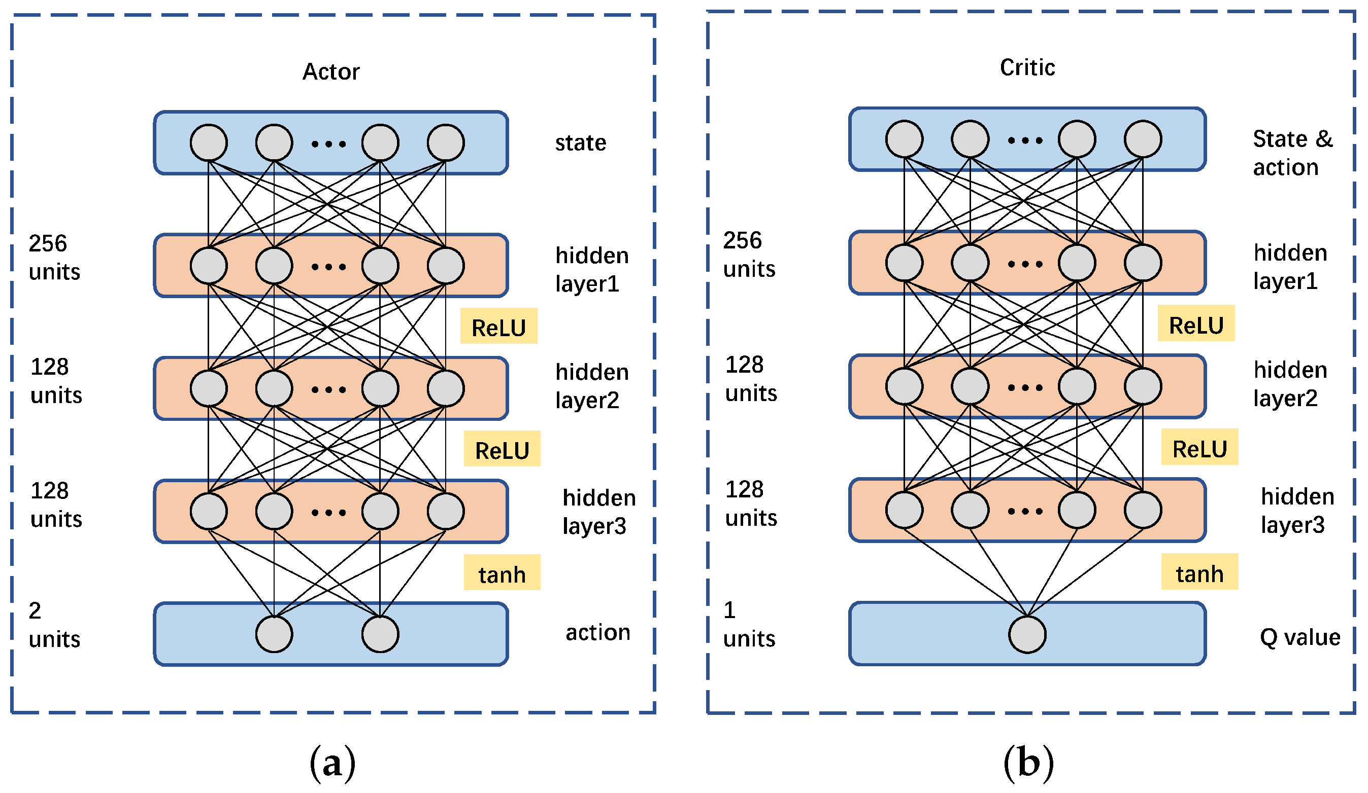 Aerospace 10 00096 g011 Aerospace 10 00096 g011