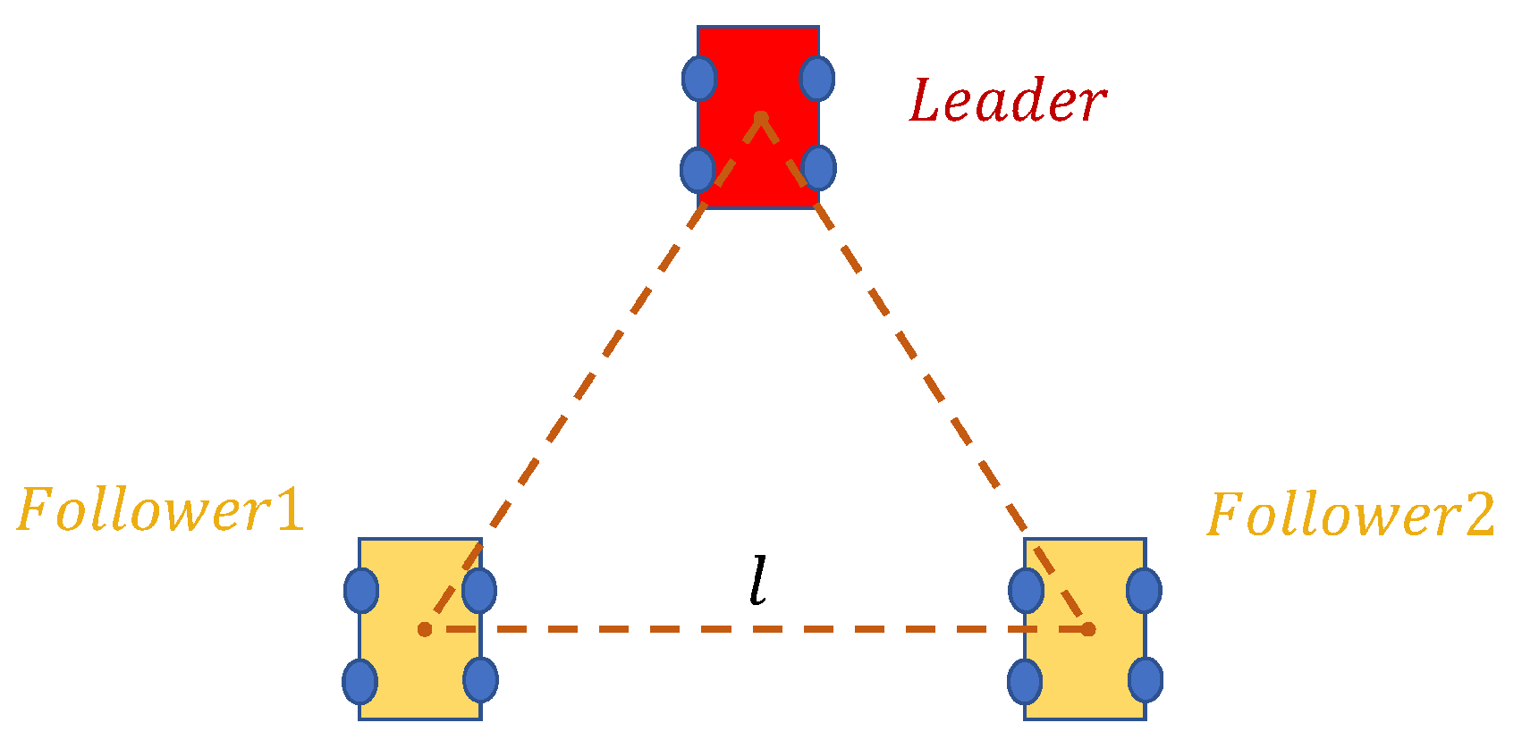 Aerospace 10 00096 g012 Aerospace 10 00096 g012