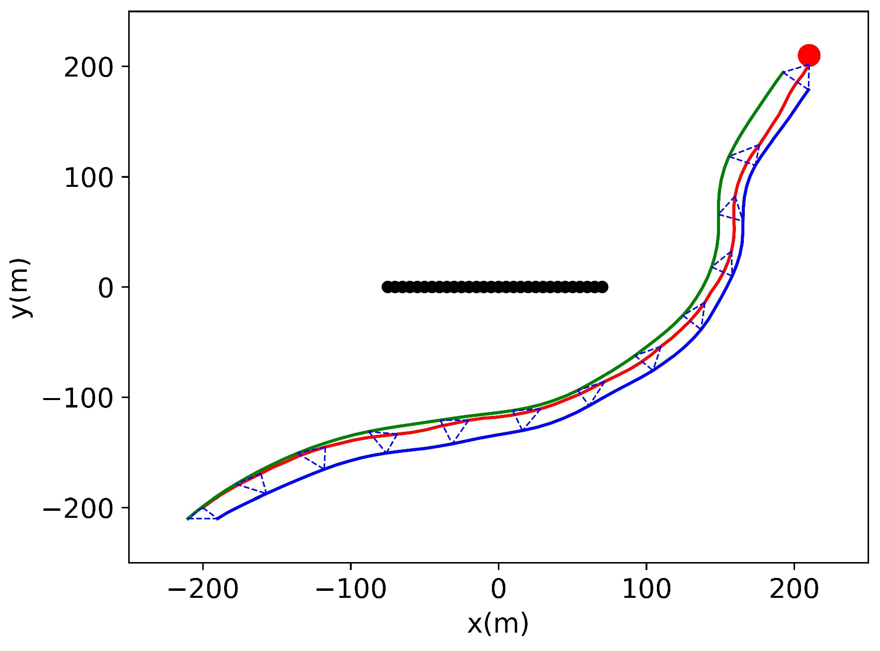 Aerospace 10 00096 g014 Aerospace 10 00096 g014