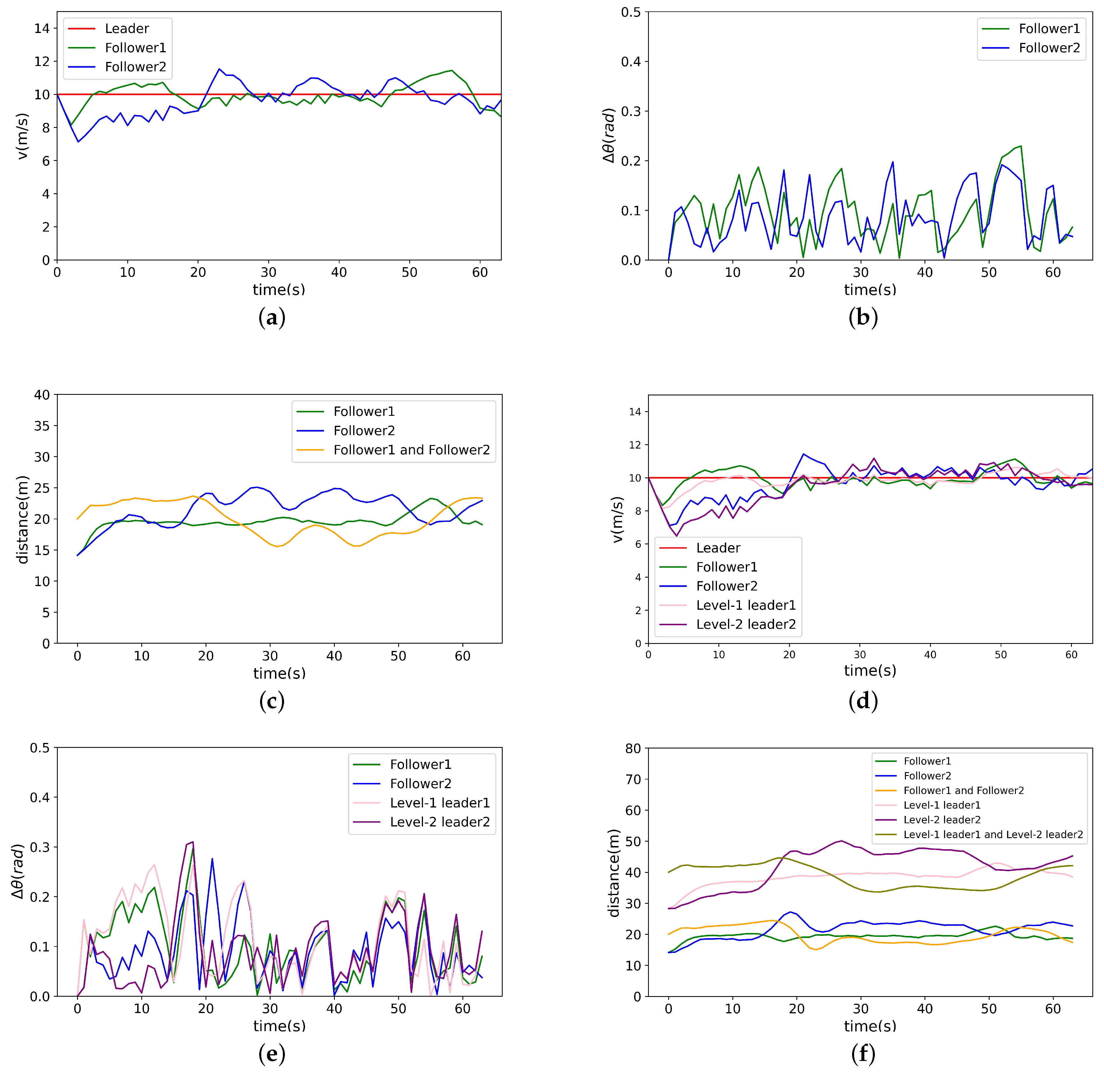 Aerospace 10 00096 g015 Aerospace 10 00096 g015