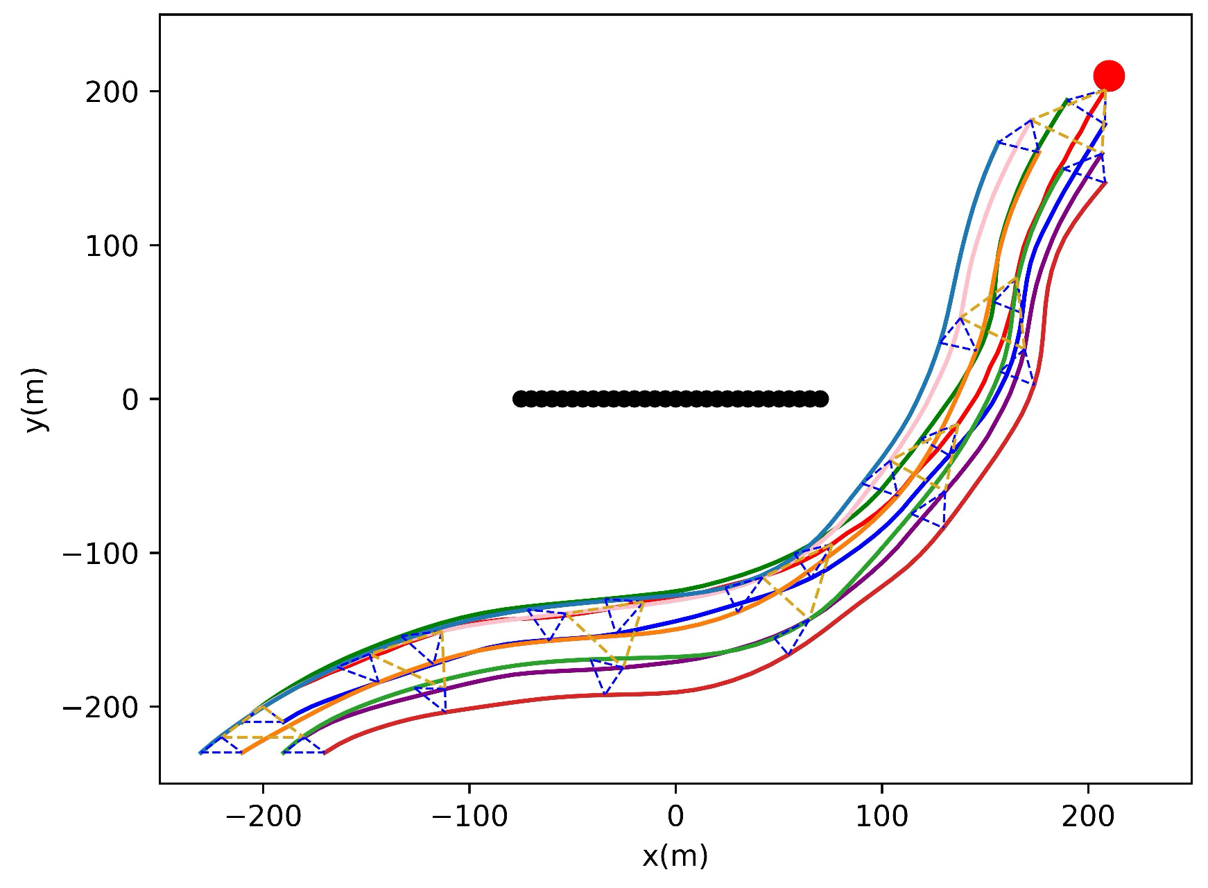 Aerospace 10 00096 g019 Aerospace 10 00096 g019