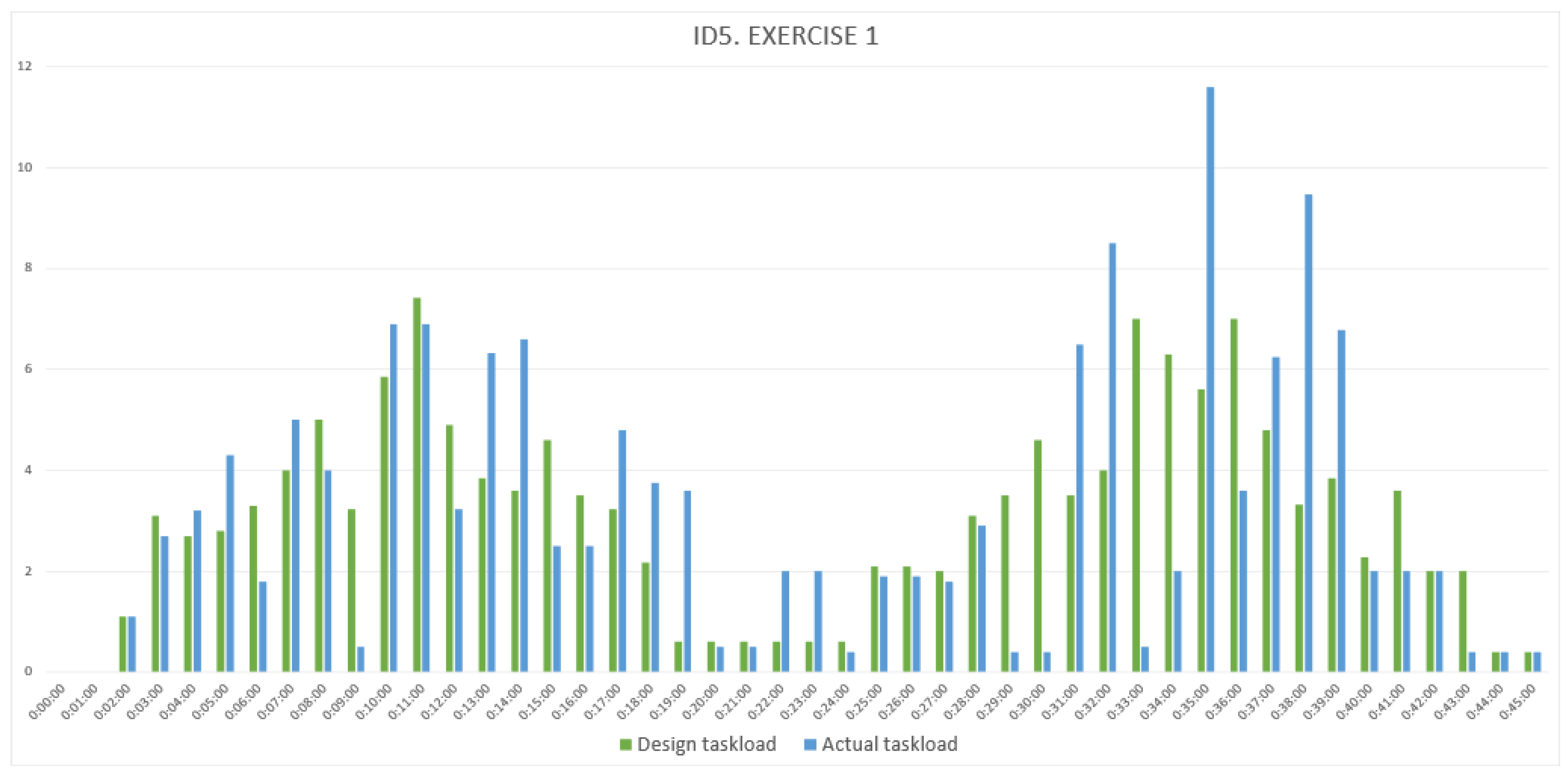Aerospace 10 00097 g005