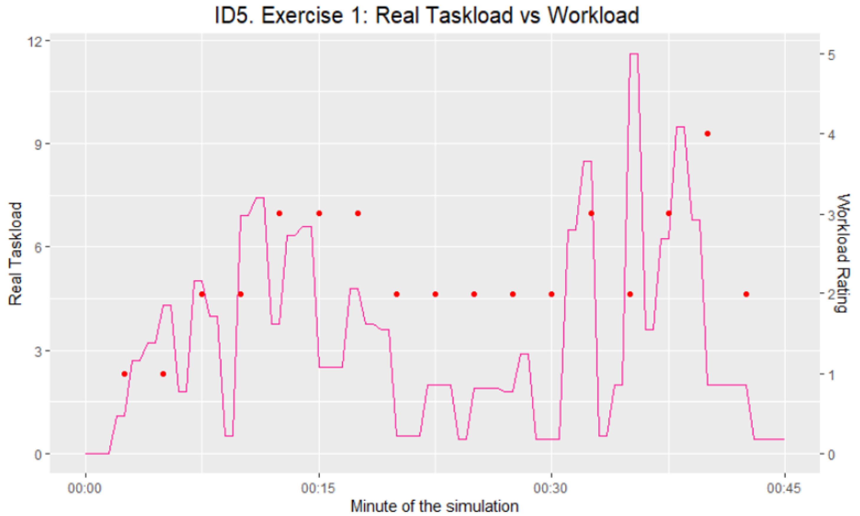Aerospace 10 00097 g006